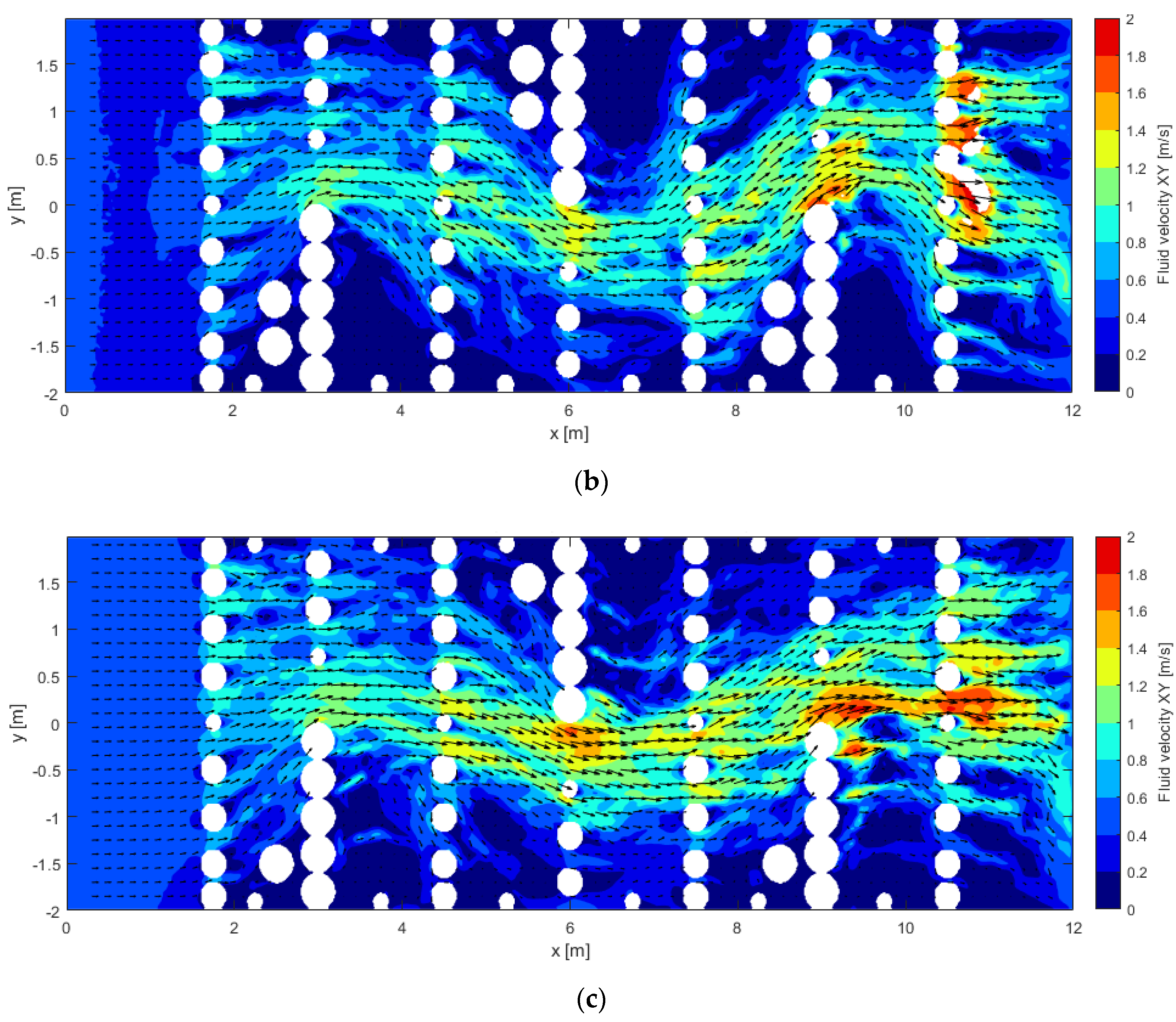 Water 13 01595 g013b