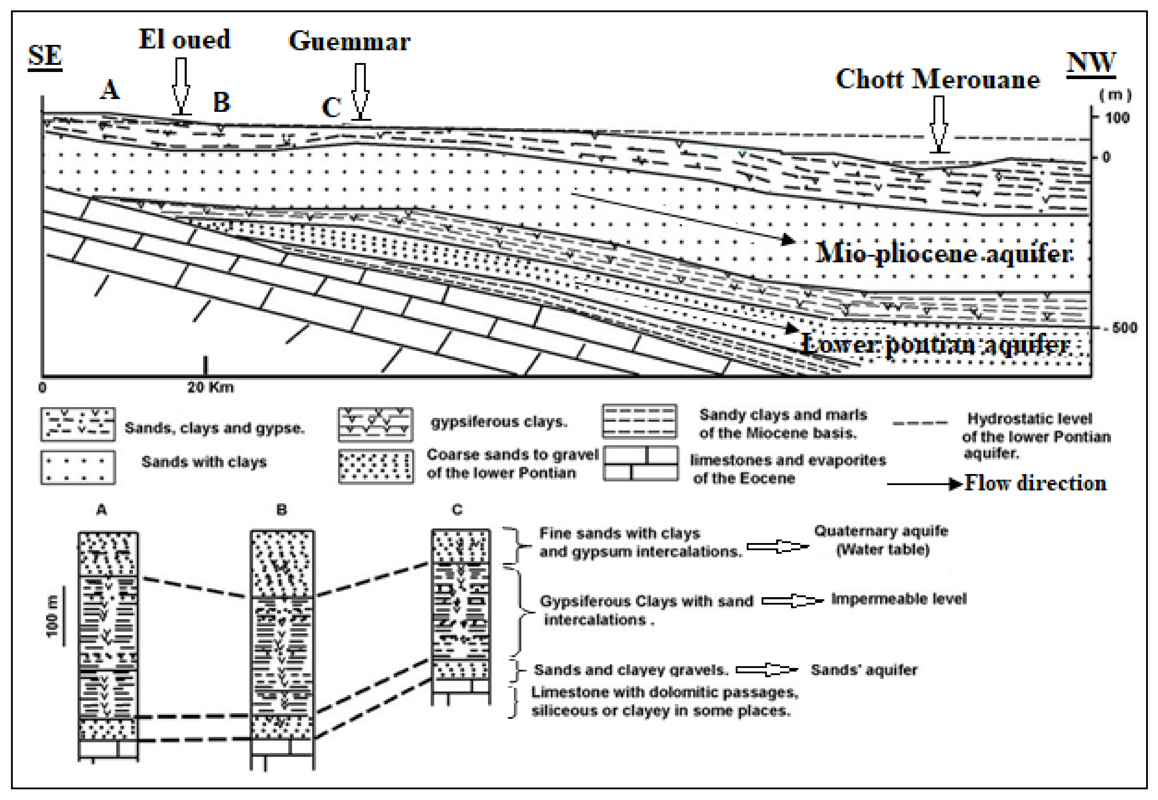 Water 13 01609 g002 Water 13 01609 g002