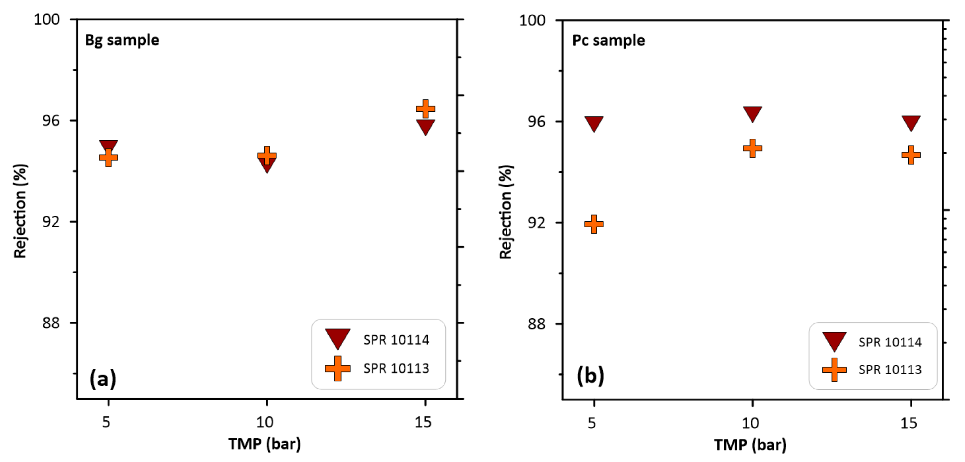 Water 13 01626 g005 Water 13 01626 g005