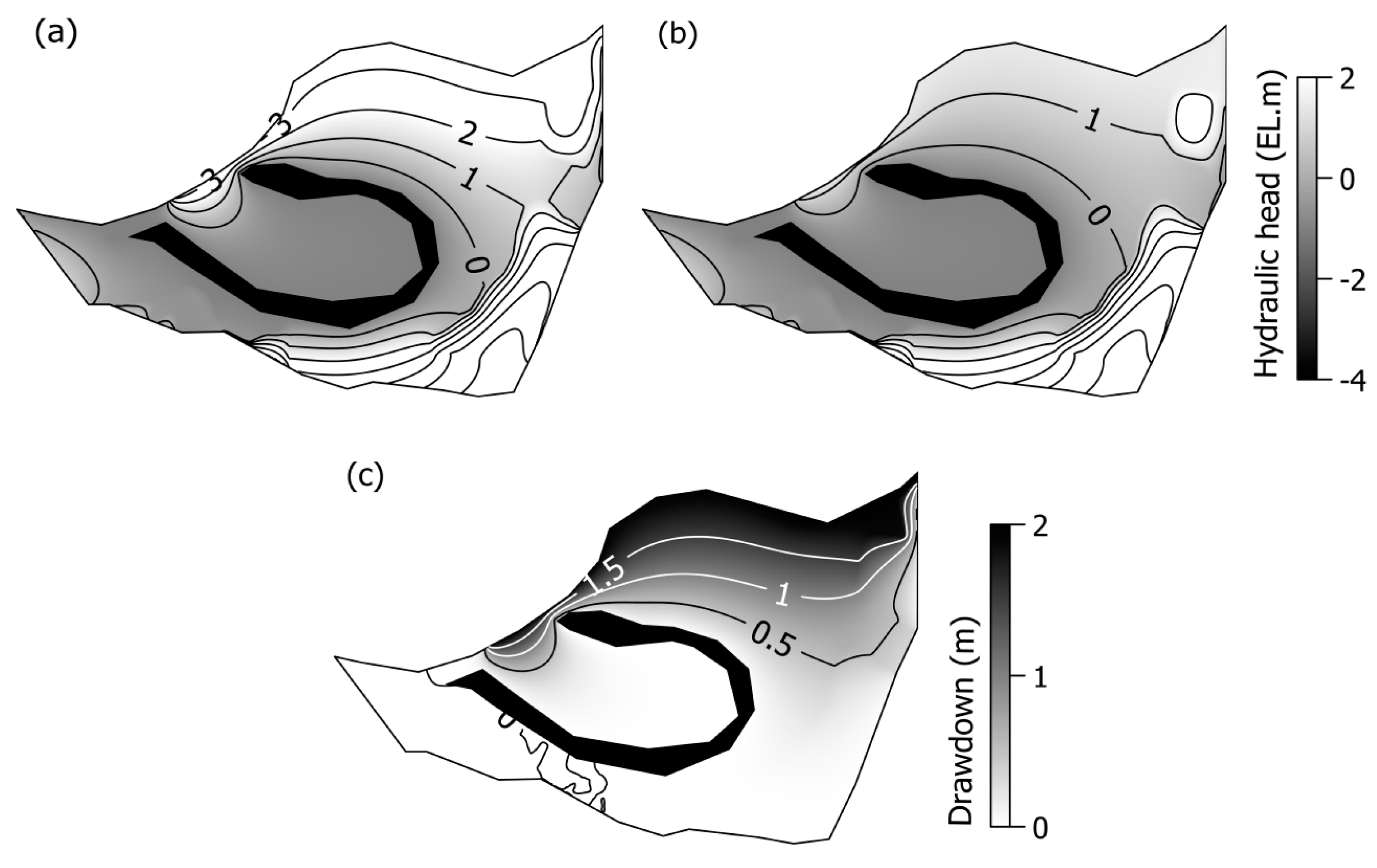Water 13 01639 g008 Water 13 01639 g008