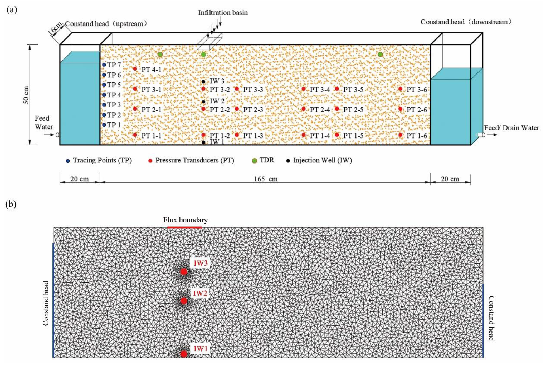Water 13 01649 g001 Water 13 01649 g001