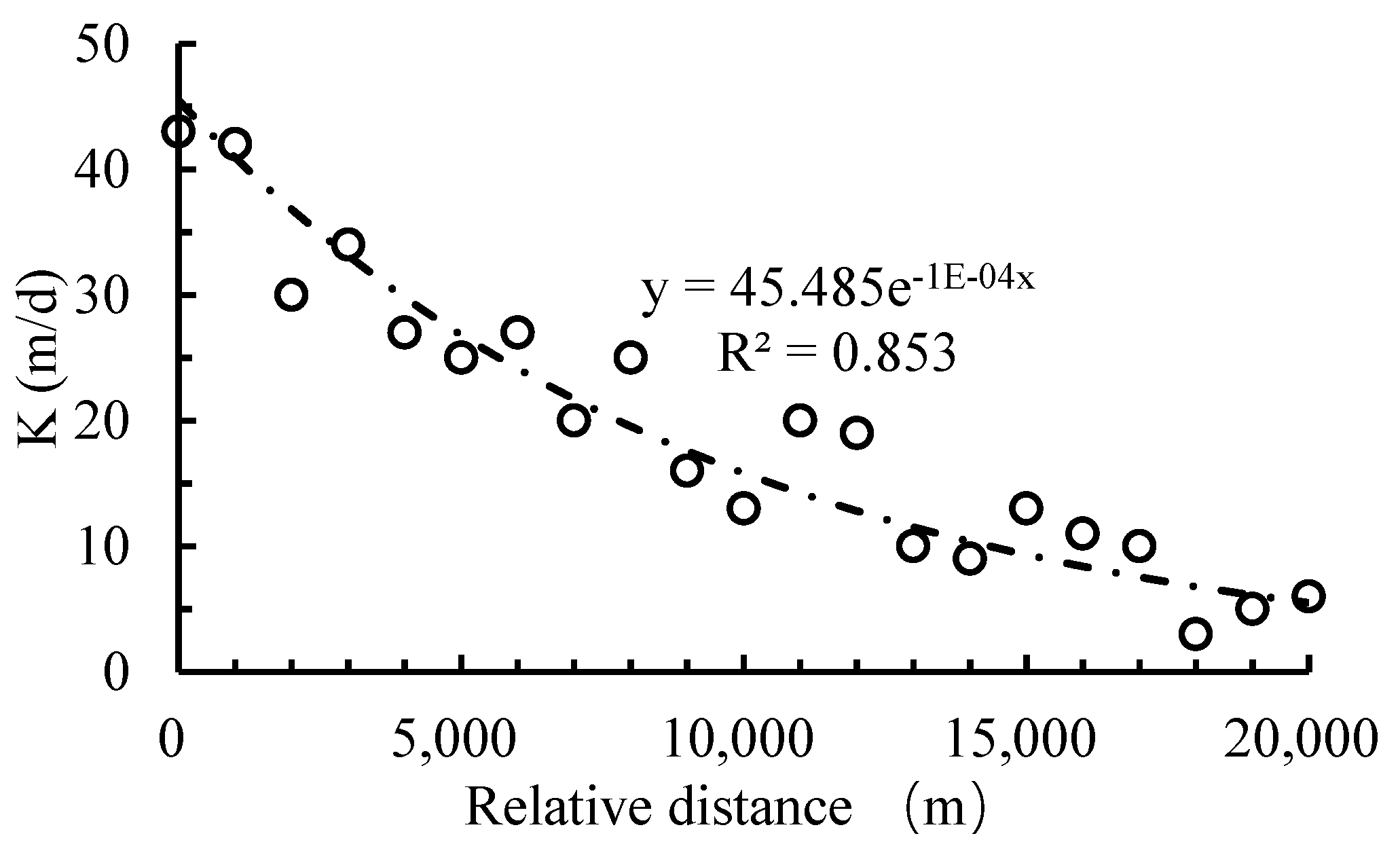 Water 13 01649 g002 Water 13 01649 g002