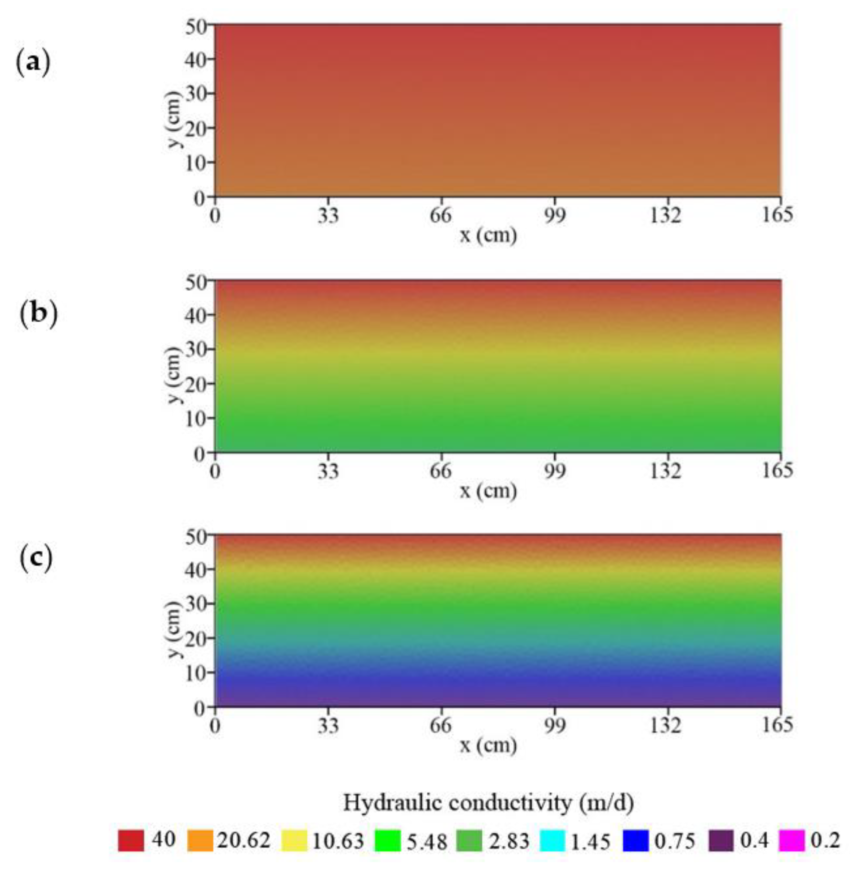Water 13 01649 g003 Water 13 01649 g003