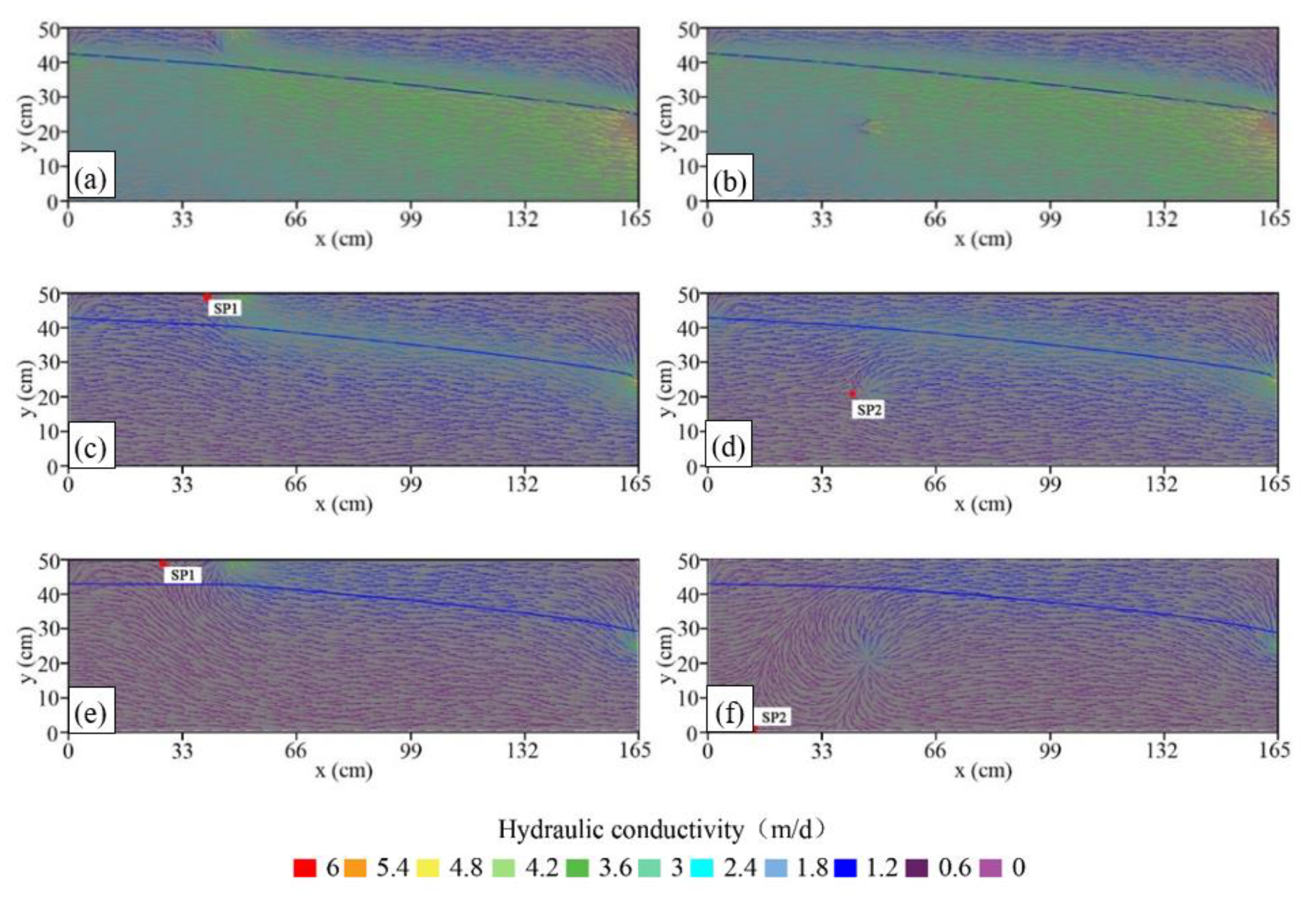 Water 13 01649 g007 Water 13 01649 g007