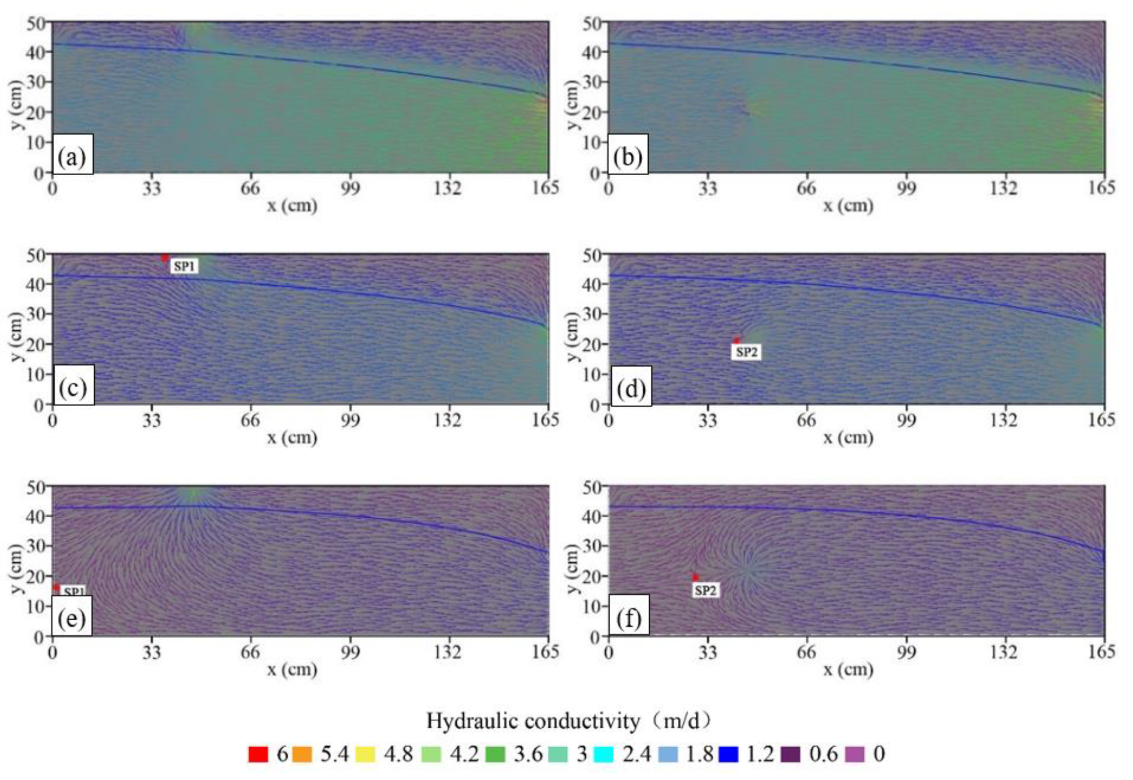 Water 13 01649 g008 Water 13 01649 g008