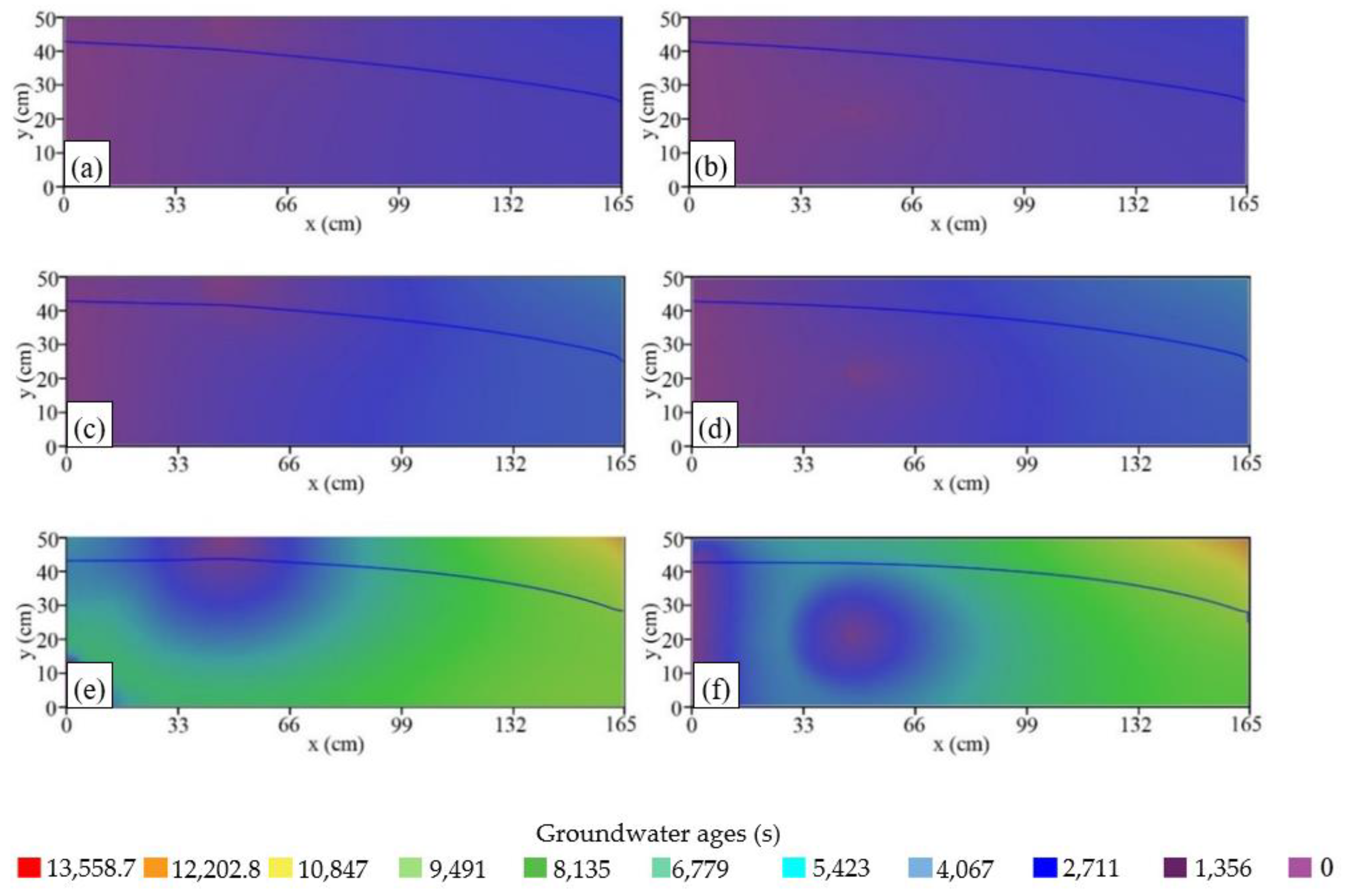 Water 13 01649 g010 Water 13 01649 g010