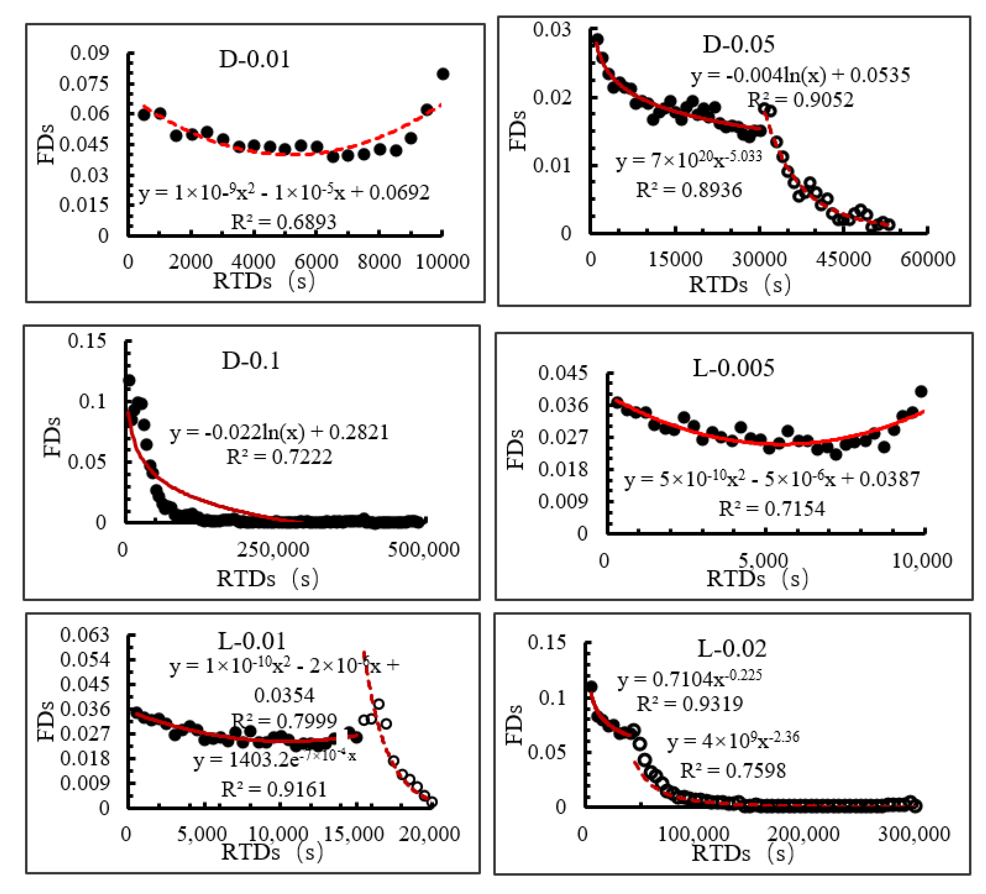 Water 13 01649 g012 Water 13 01649 g012