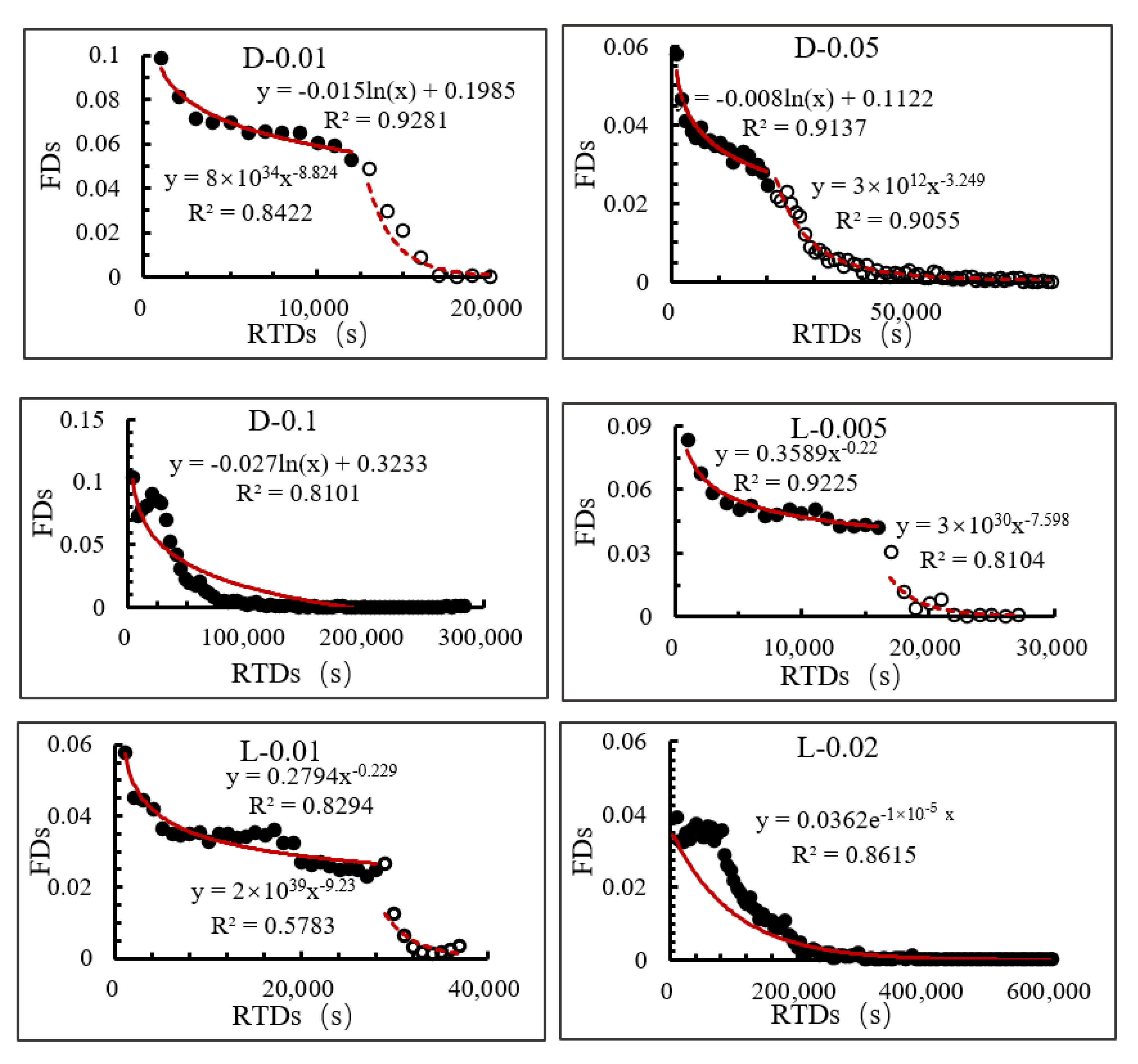 Water 13 01649 g013 Water 13 01649 g013