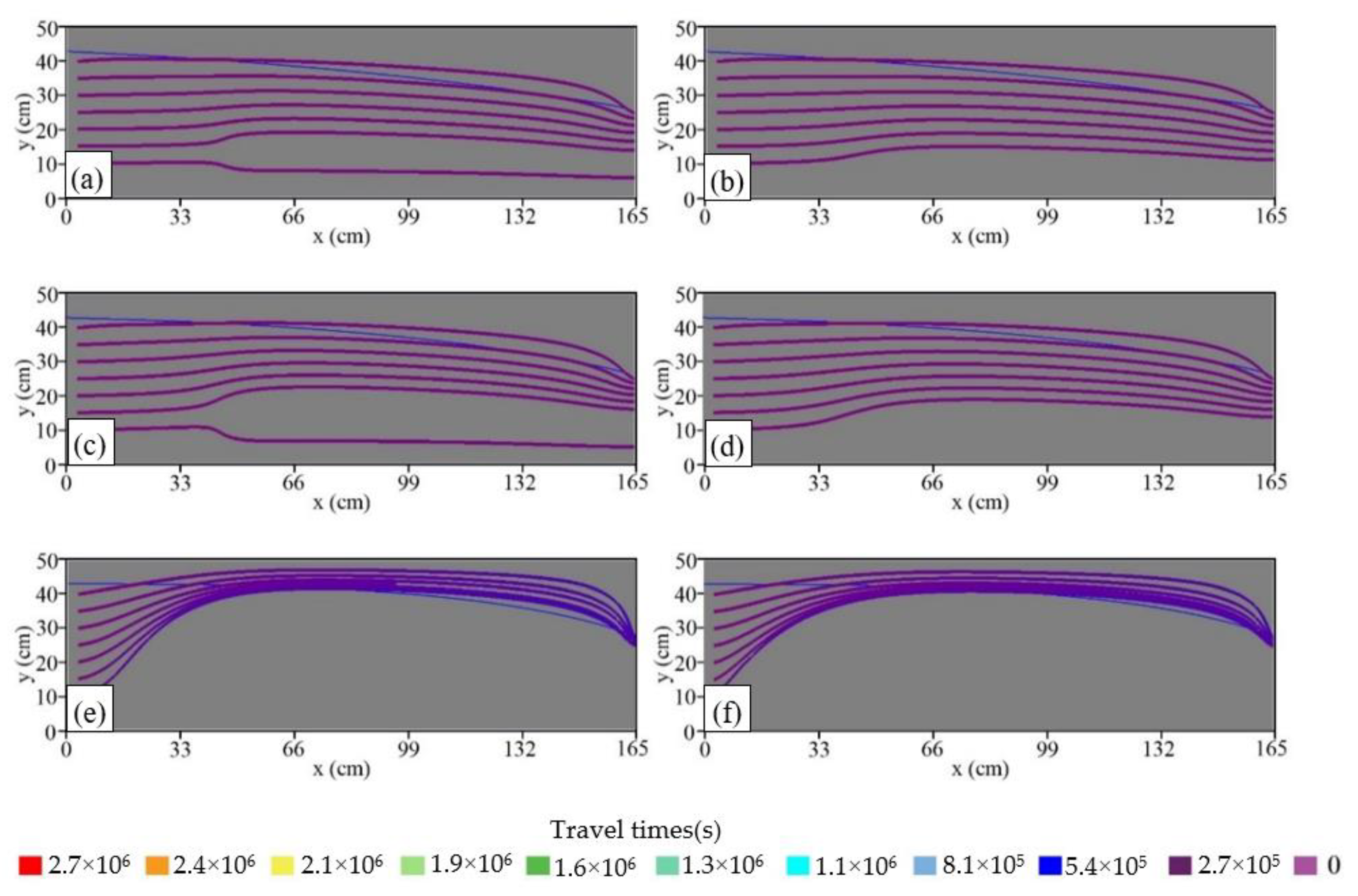 Water 13 01649 g015 Water 13 01649 g015