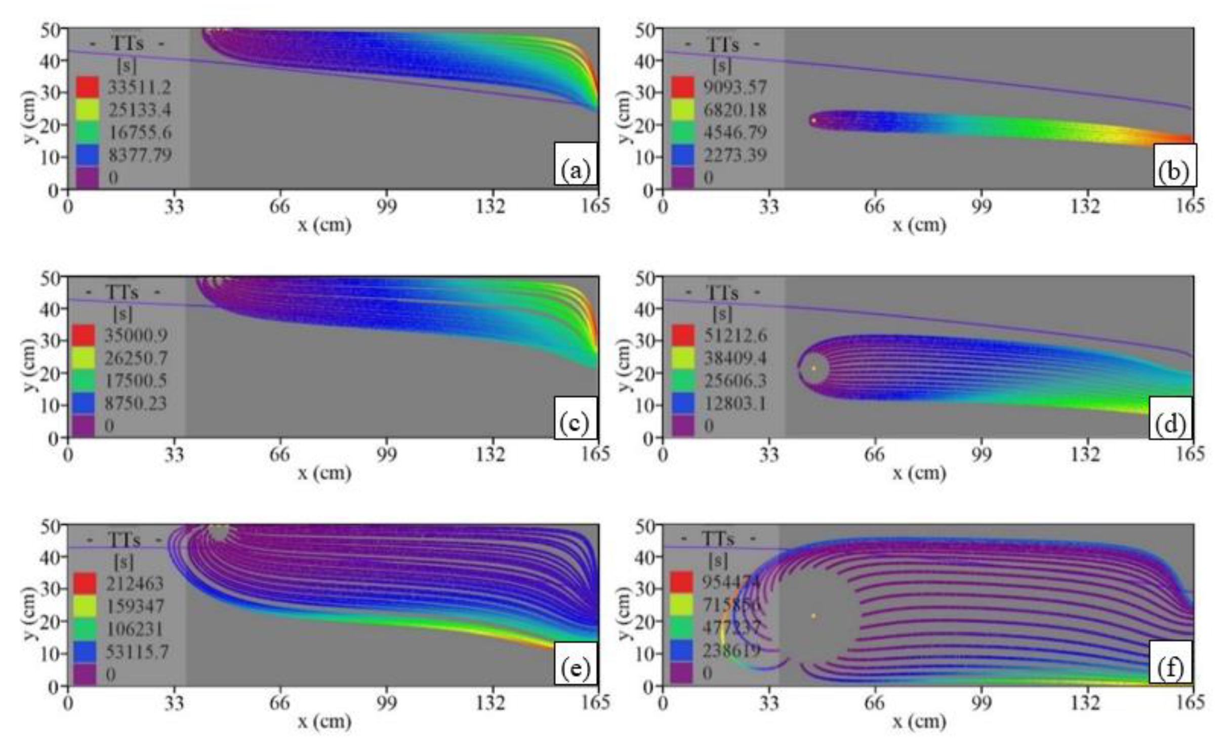 Water 13 01649 g016 Water 13 01649 g016