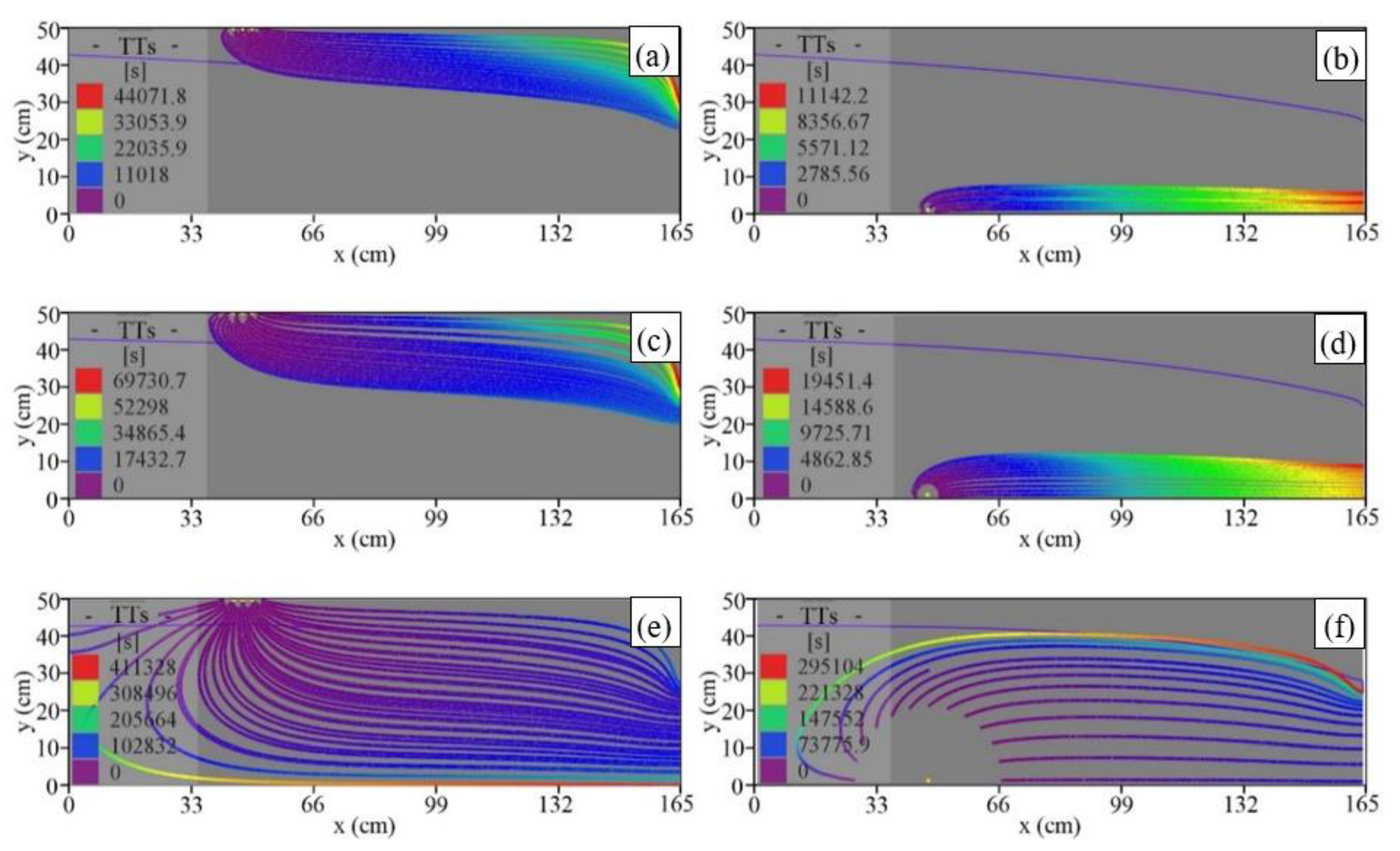 Water 13 01649 g017 Water 13 01649 g017