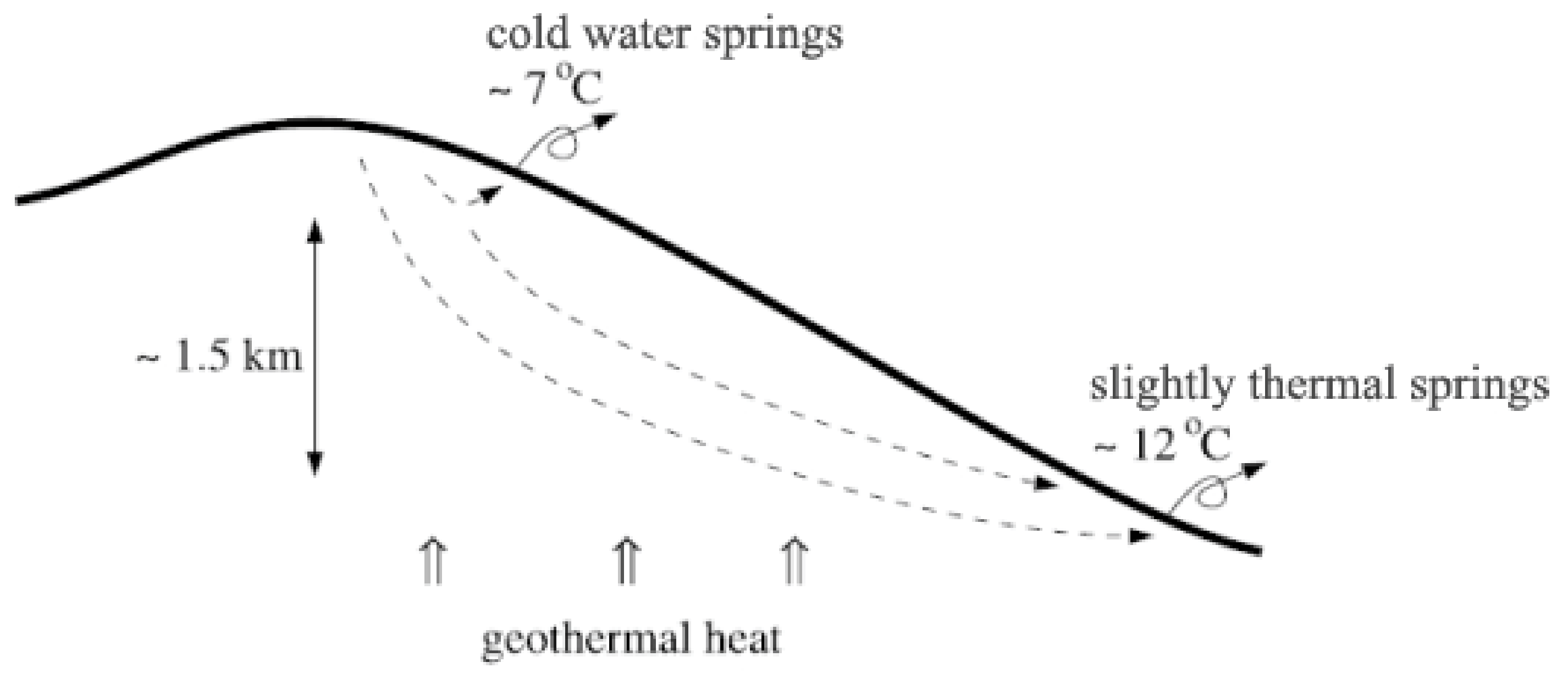 Water 13 01652 g001 Water 13 01652 g001