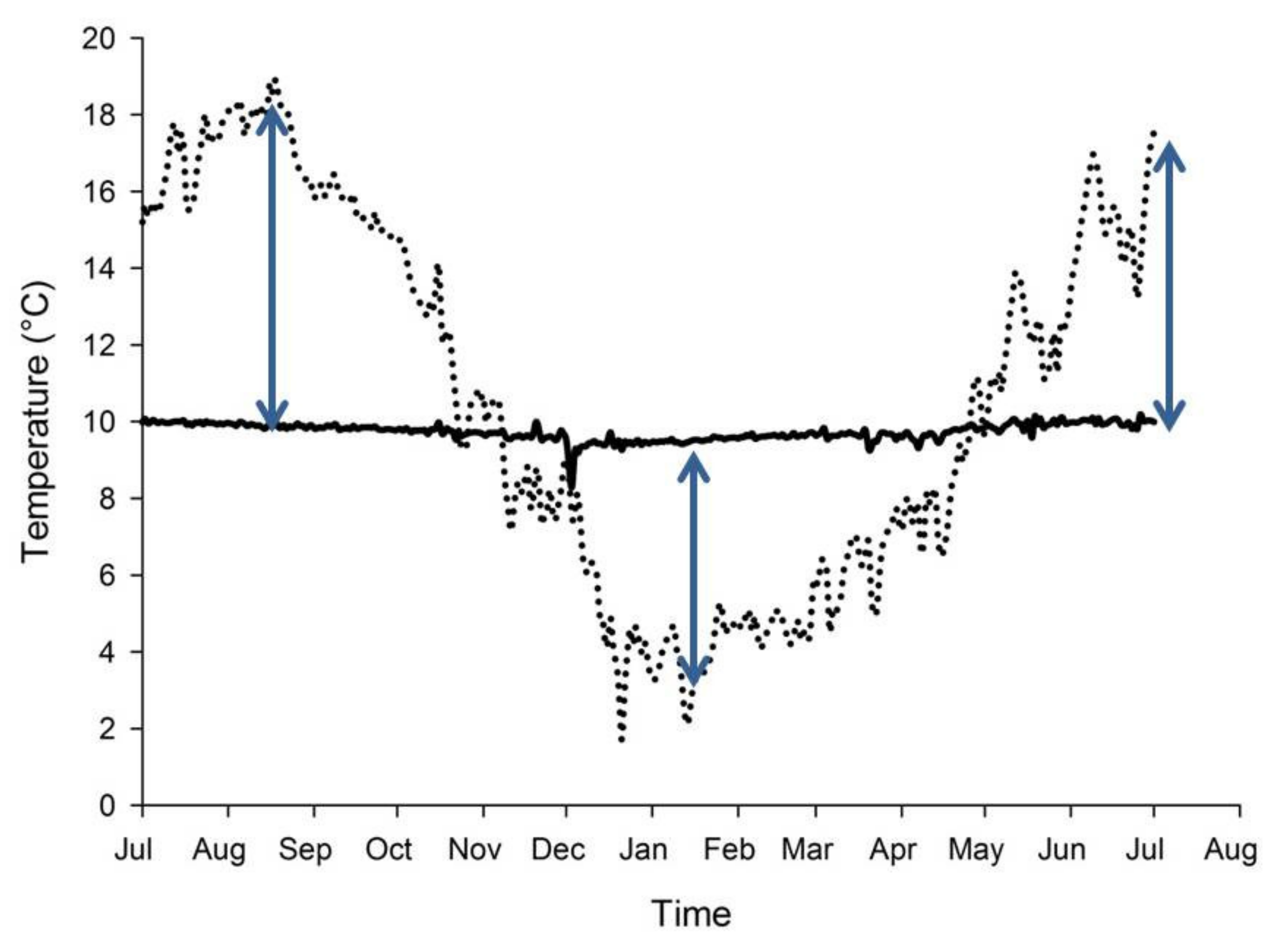 Water 13 01652 g005 Water 13 01652 g005