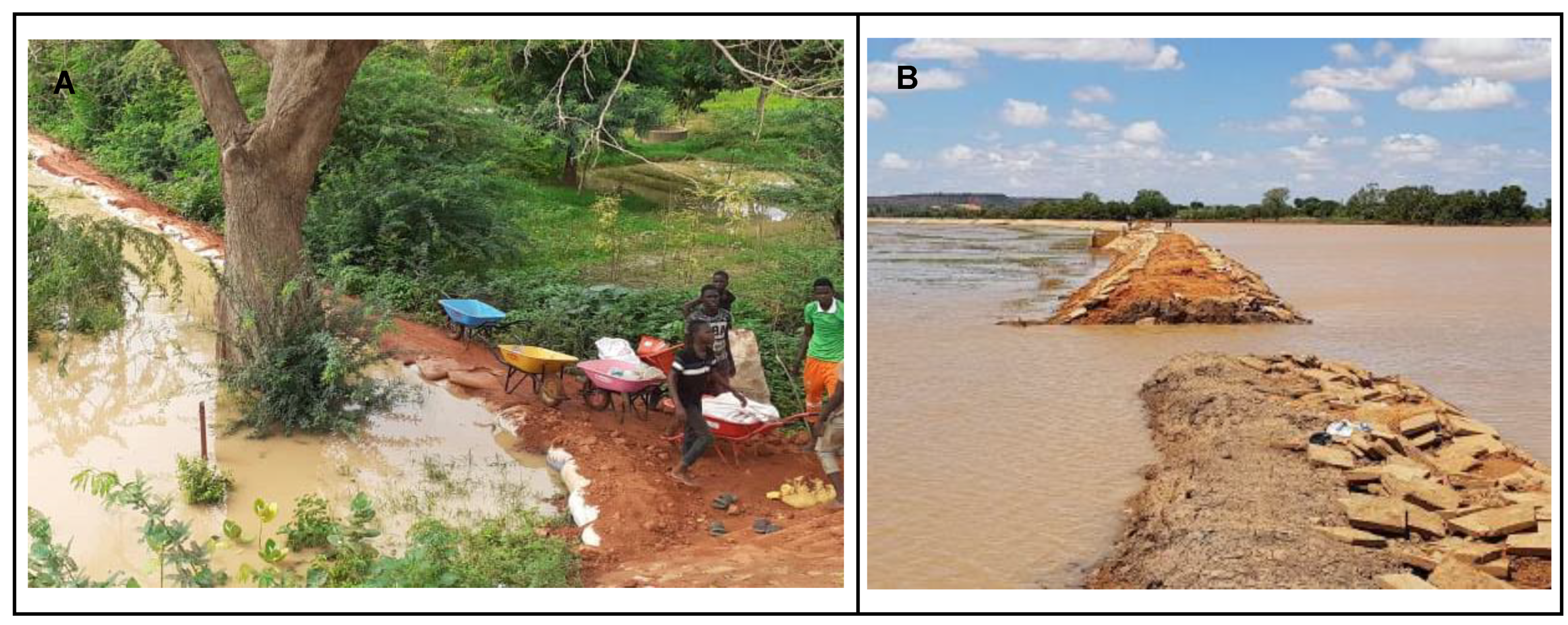 Water 13 01659 g007a