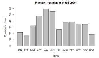 Water 13 01661 i001 Water 13 01661 i001