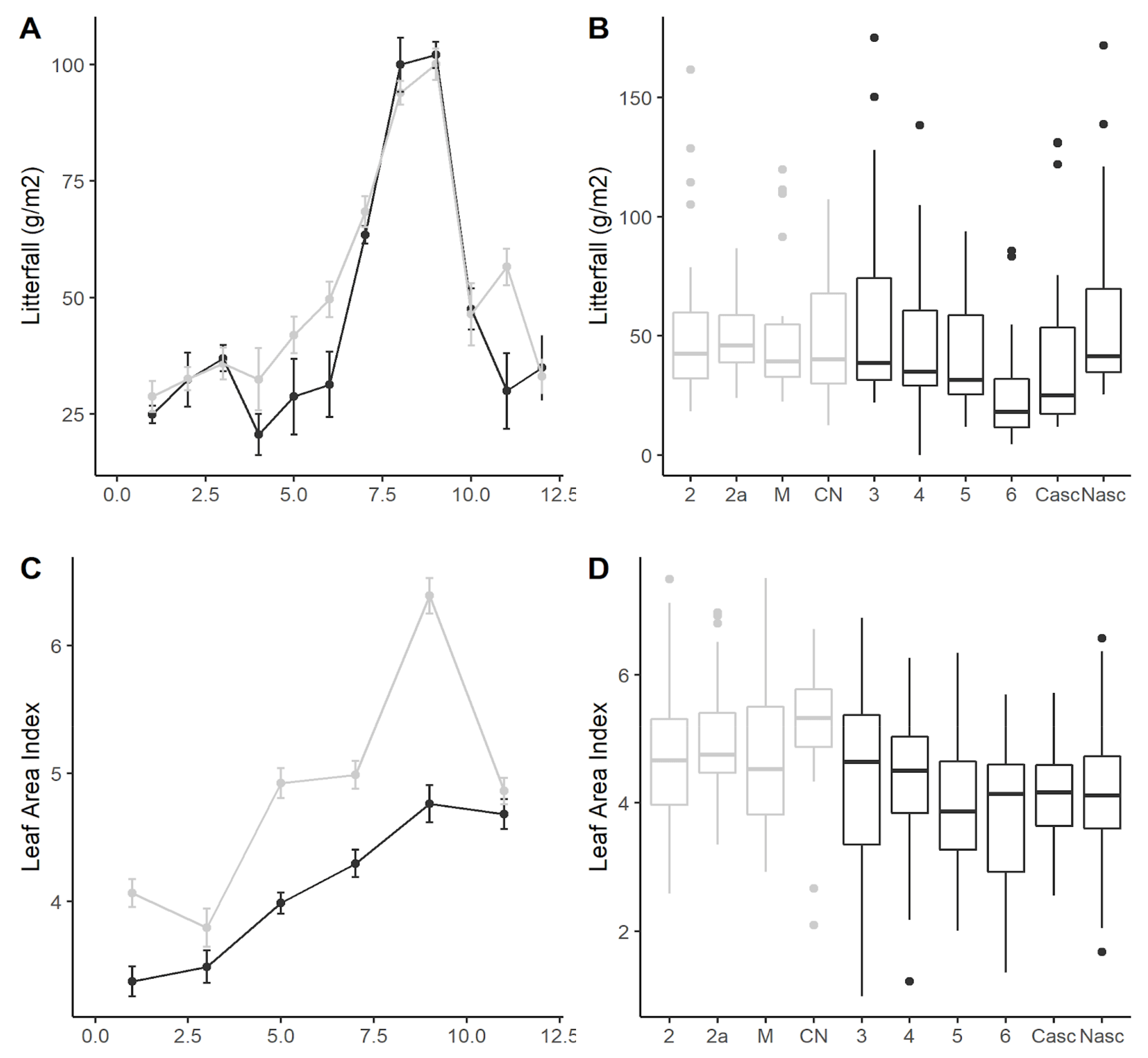 Water 13 01667 g003 Water 13 01667 g003
