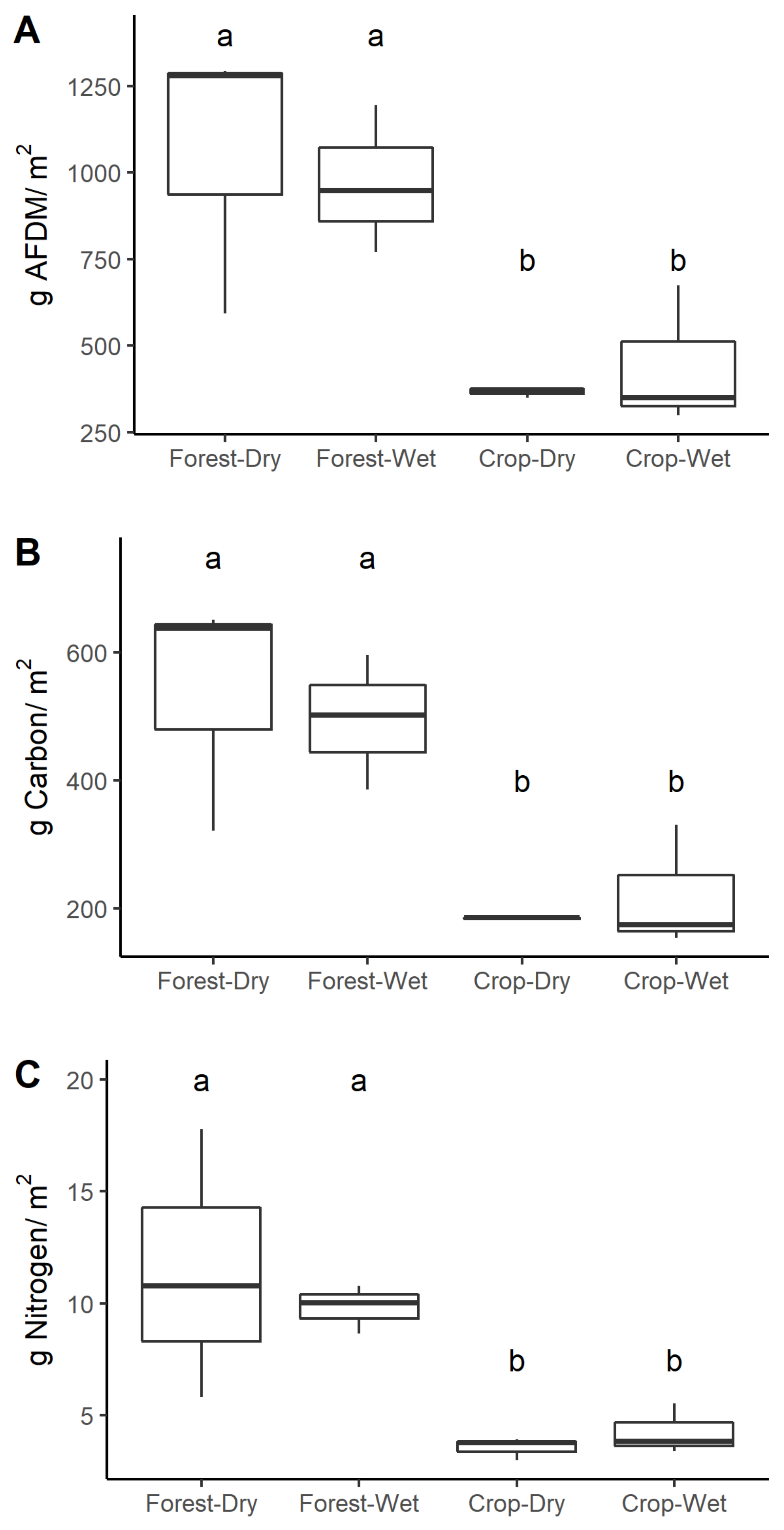 Water 13 01667 g004 Water 13 01667 g004