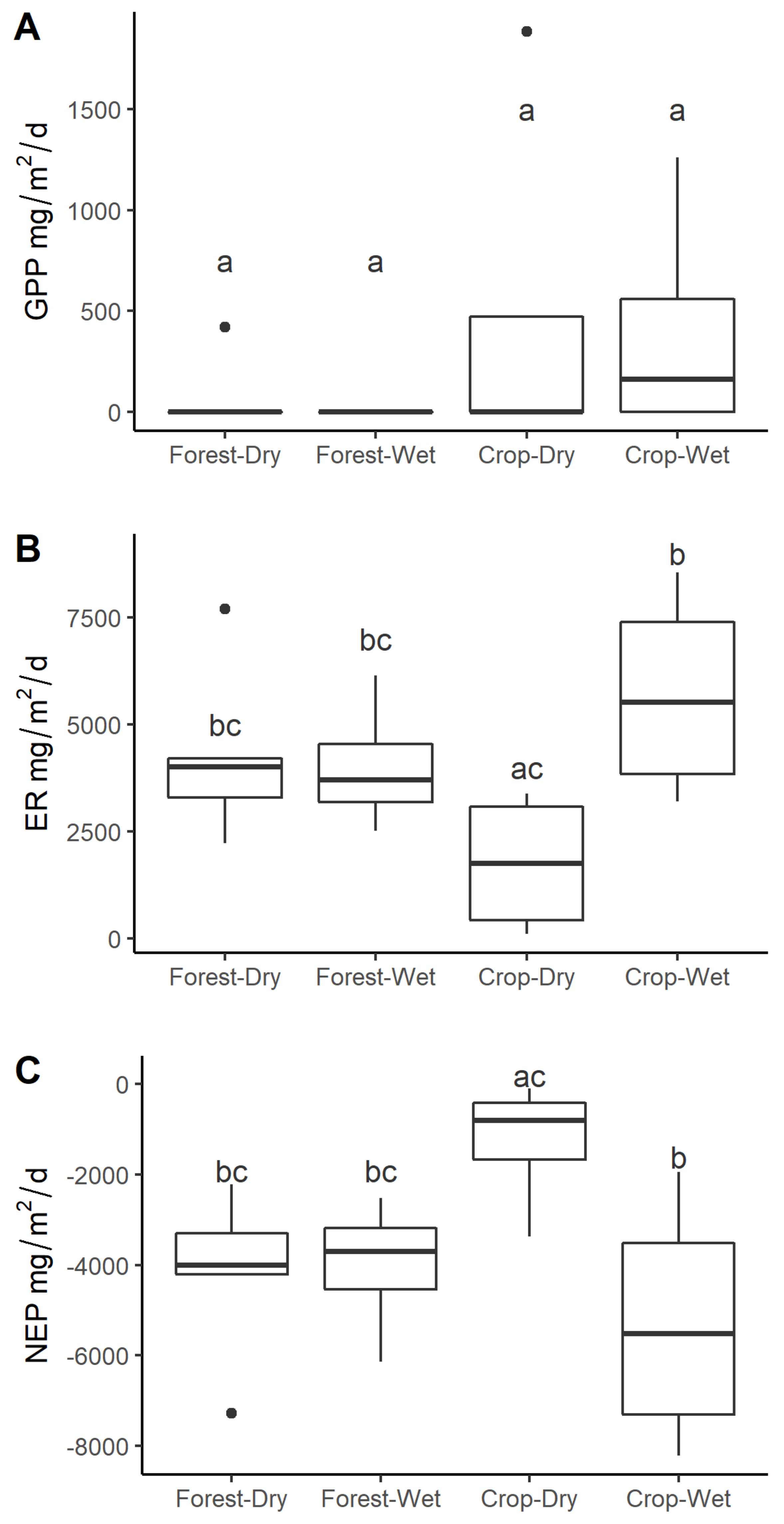 Water 13 01667 g005 Water 13 01667 g005