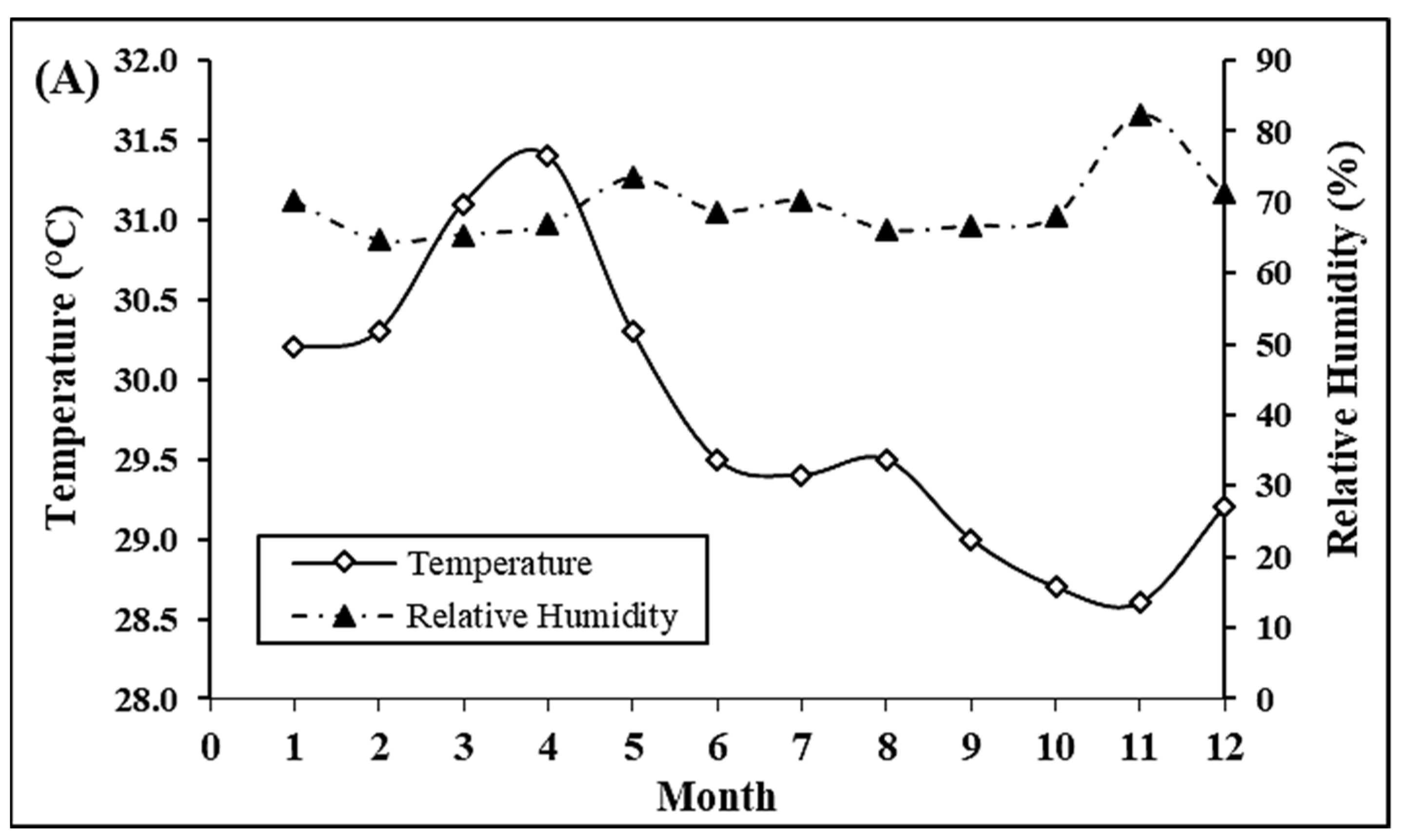 Water 13 01669 g003a