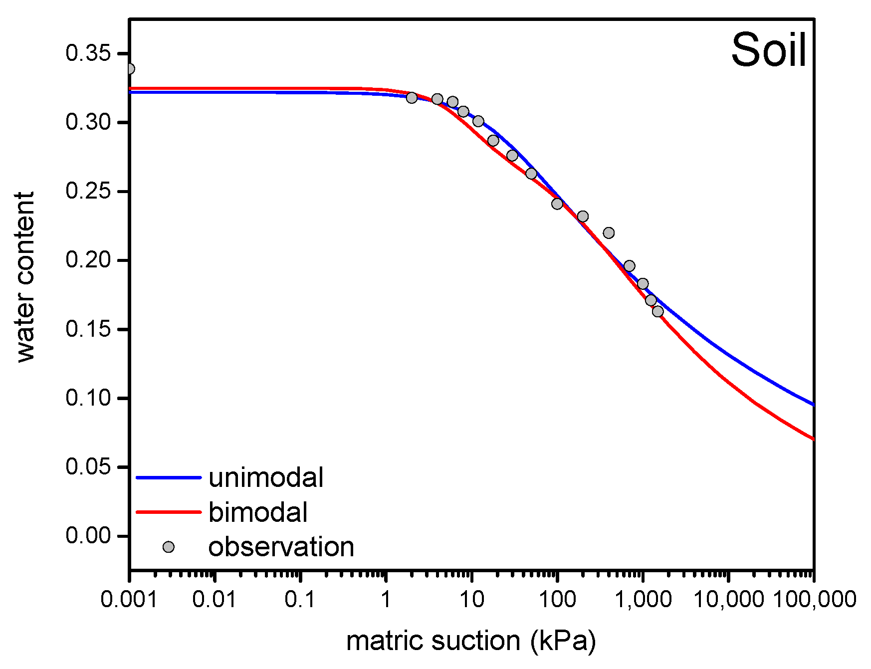 Water 13 01674 g003a