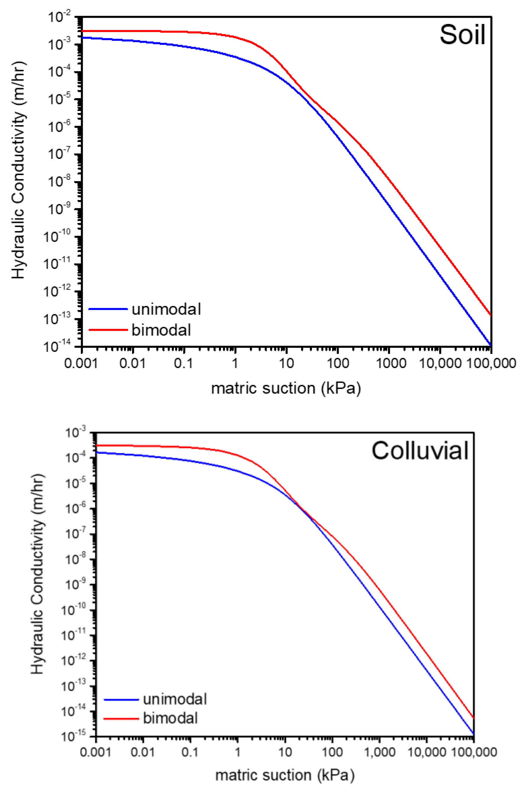 Water 13 01674 g004a