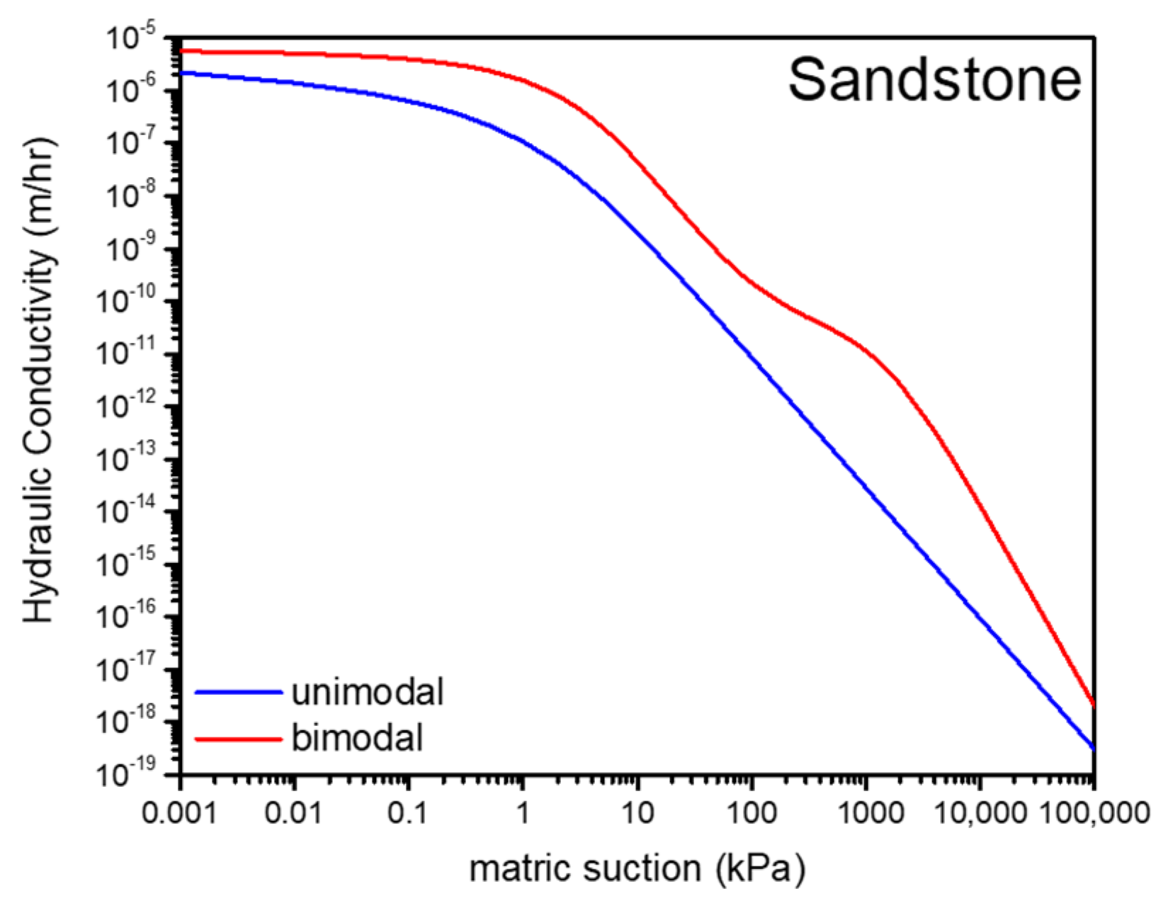 Water 13 01674 g004b