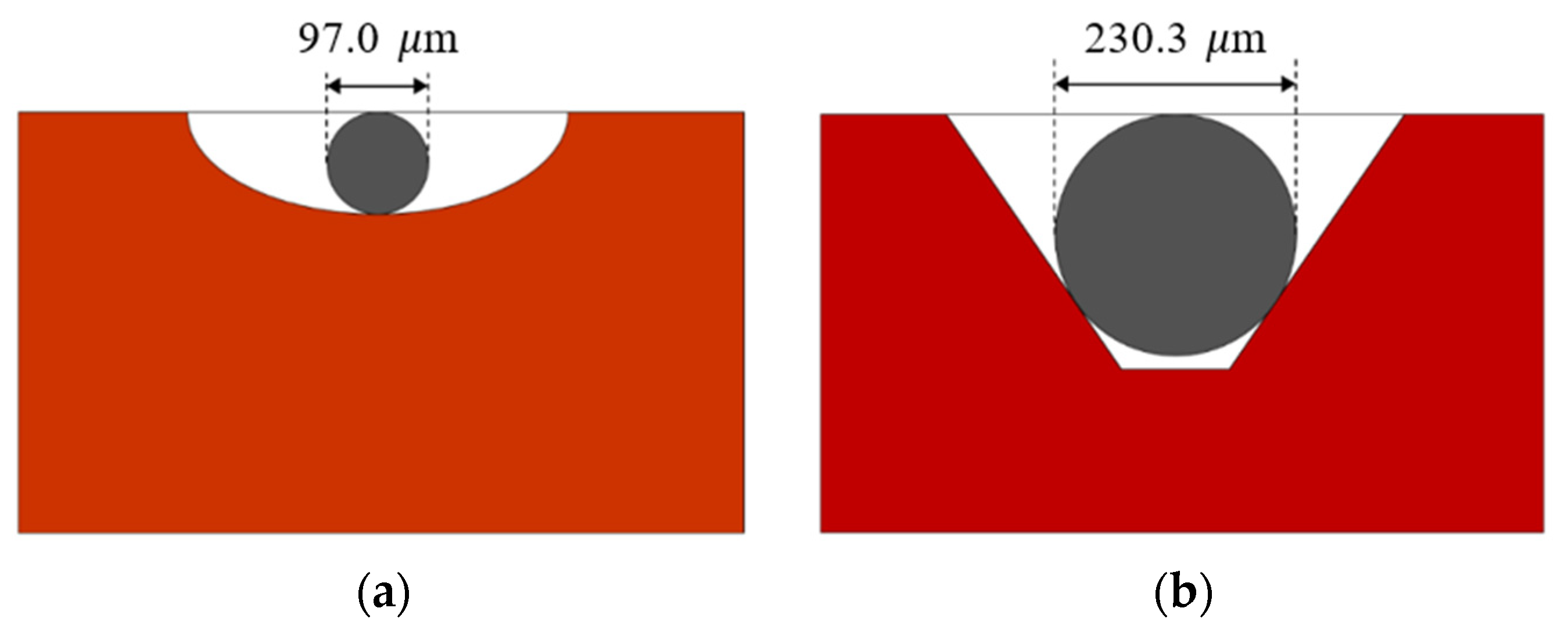 Water 13 01683 g005 Water 13 01683 g005