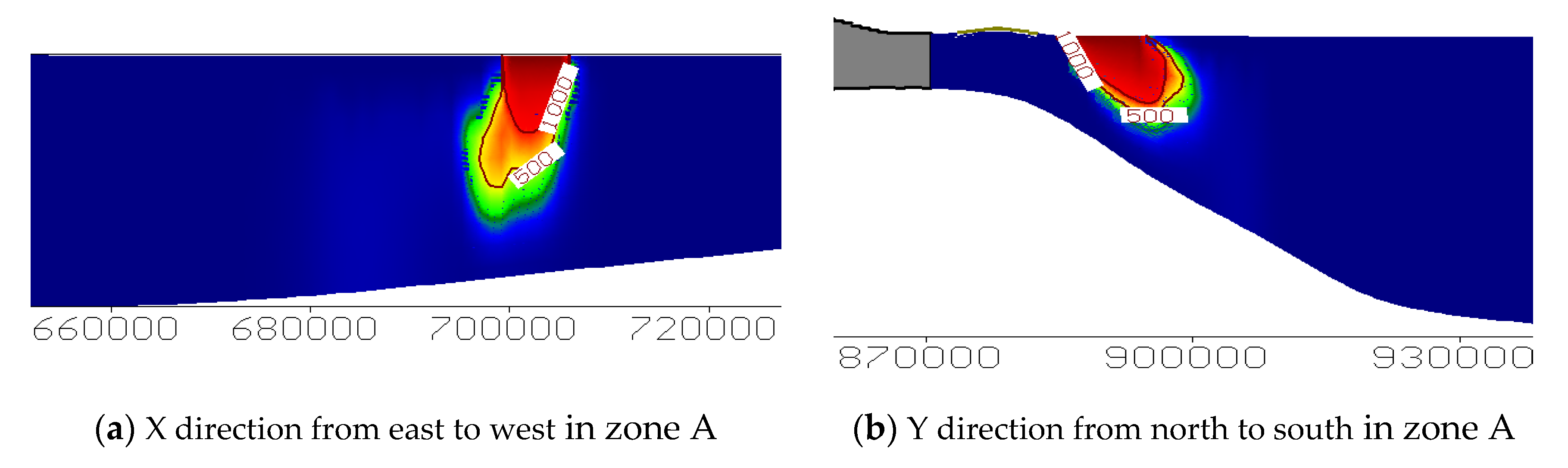 Water 13 01705 g006a