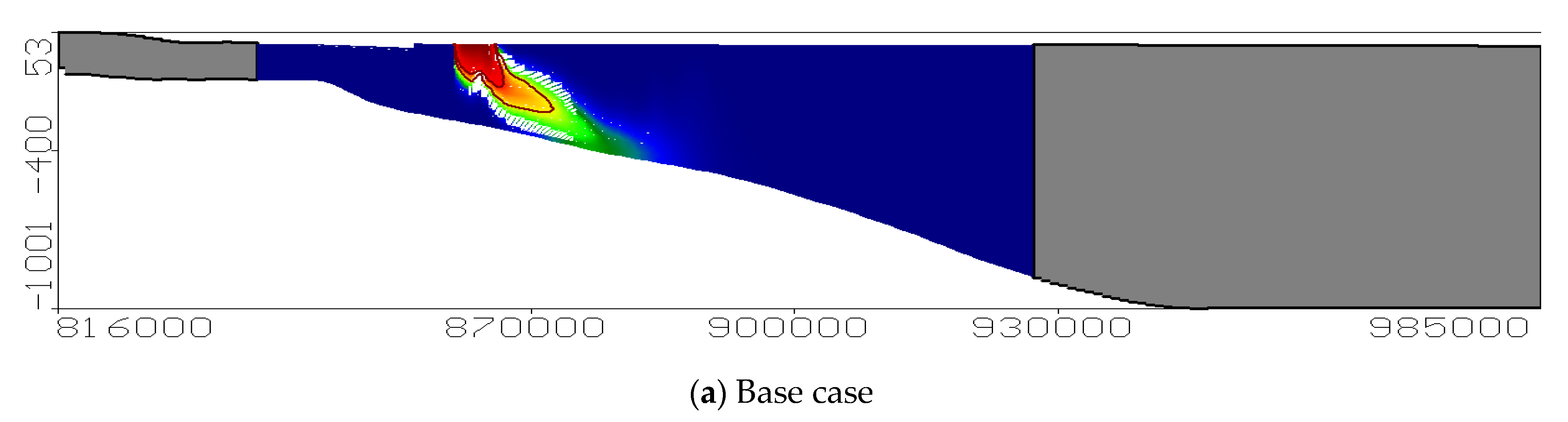 Water 13 01705 g010a