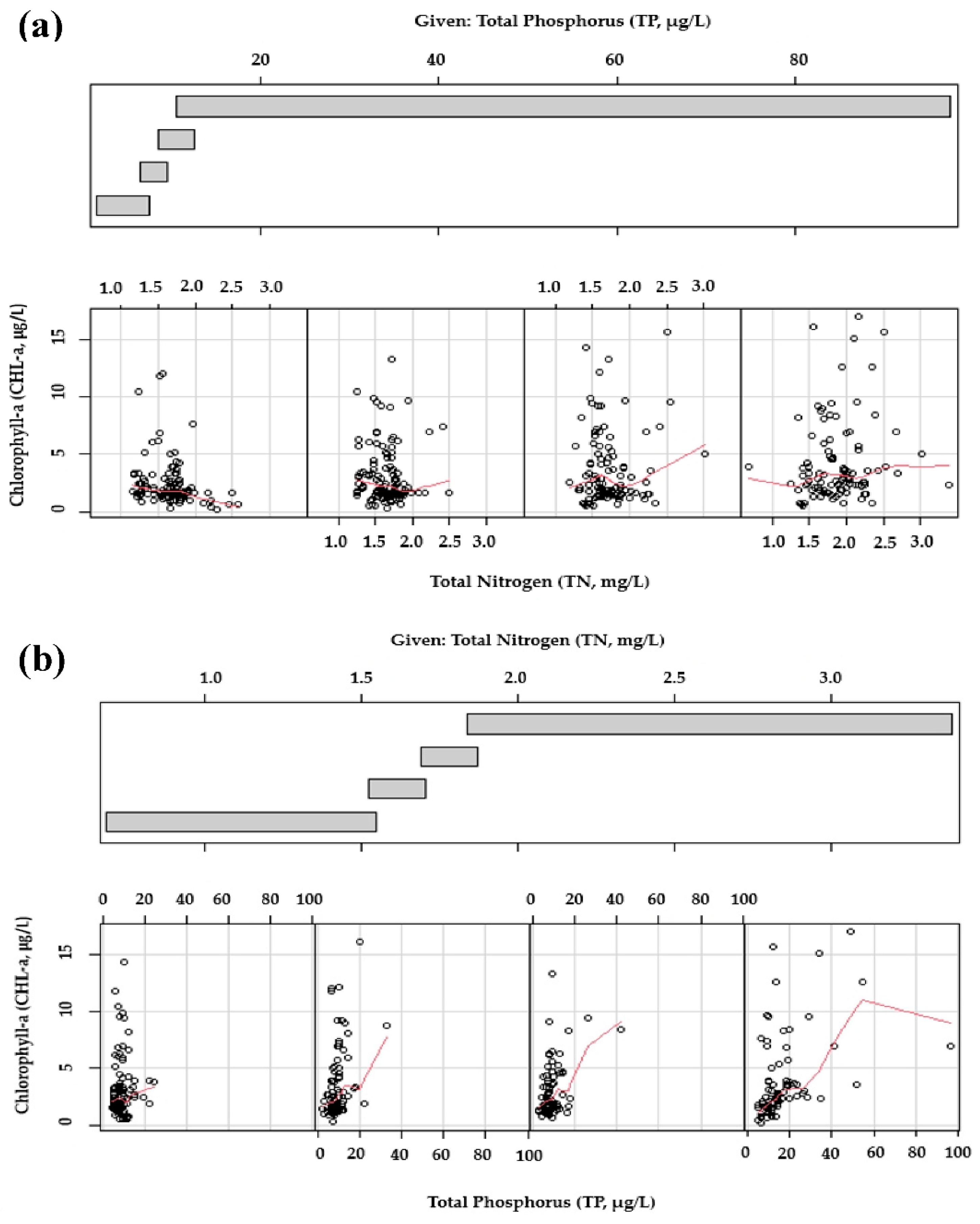 Water 13 01720 g004 Water 13 01720 g004
