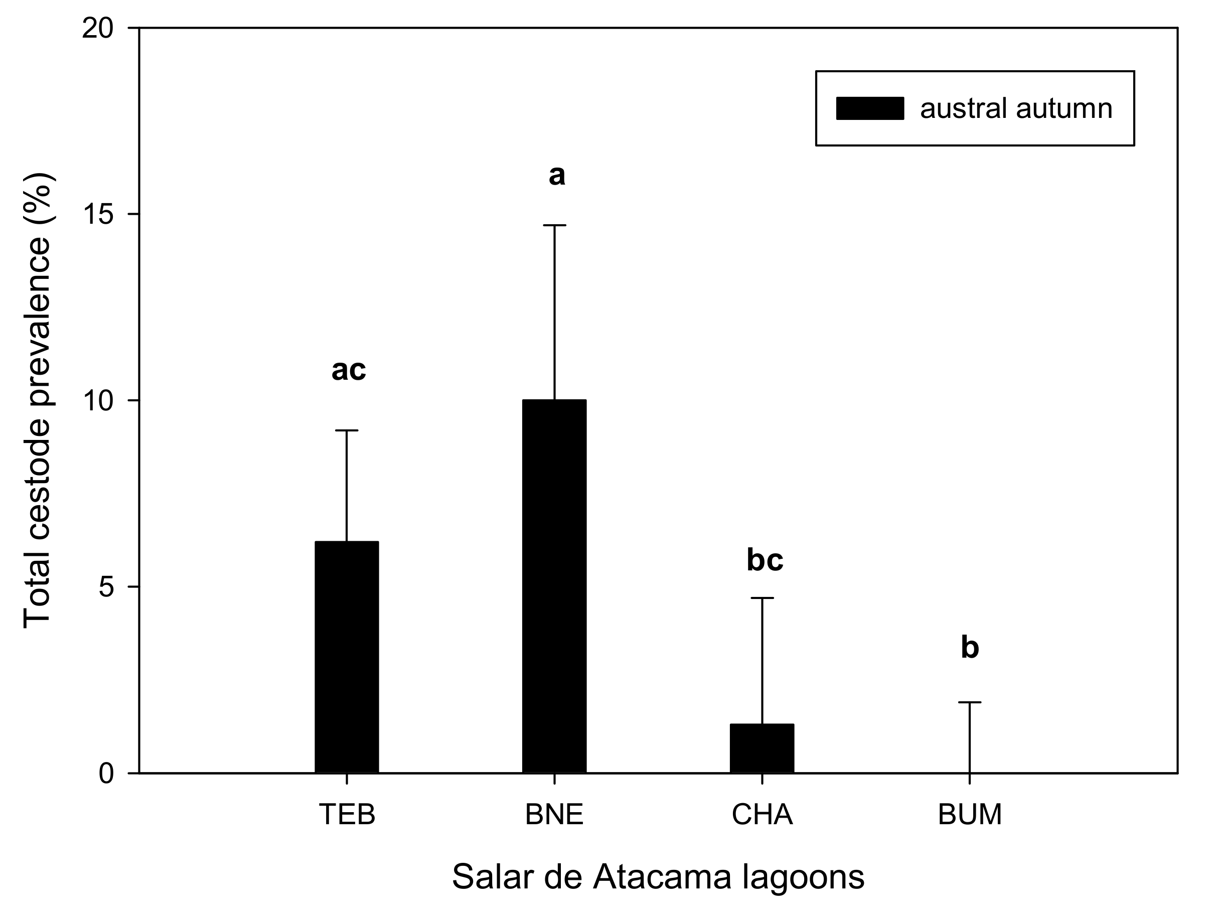 Water 13 01742 g003 Water 13 01742 g003