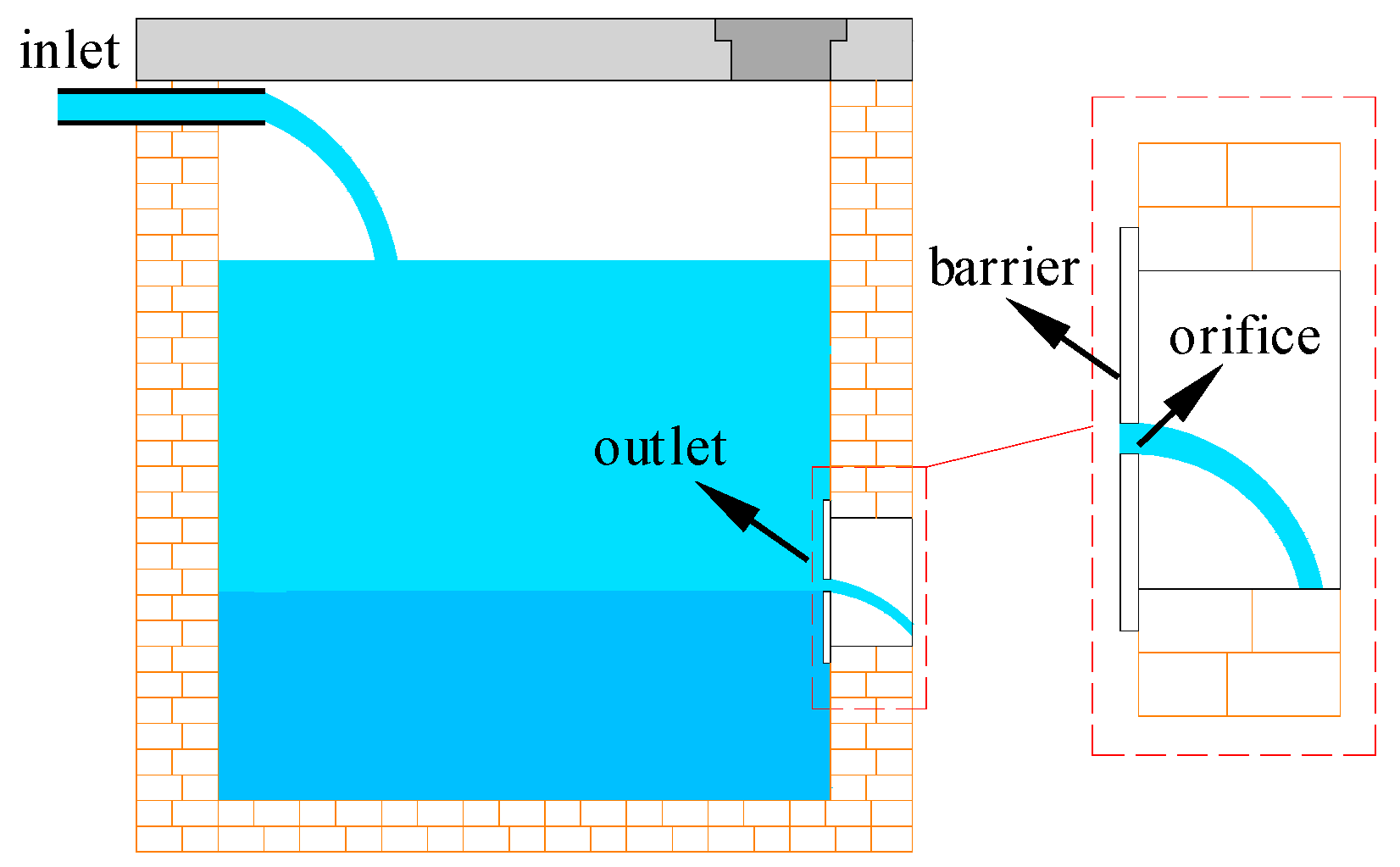 Water 13 01796 g002 Water 13 01796 g002