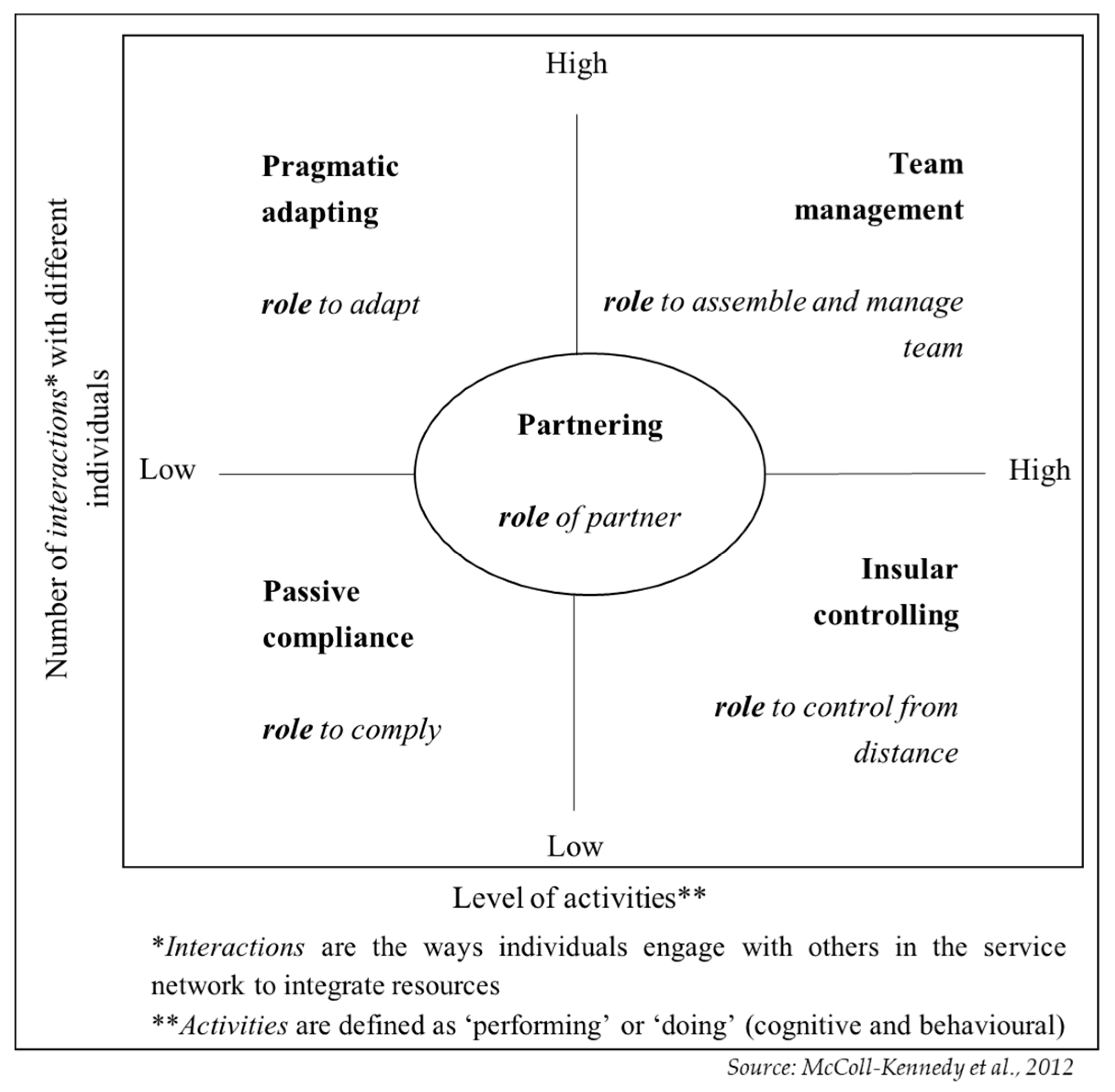 Water 13 01811 g001 Water 13 01811 g001