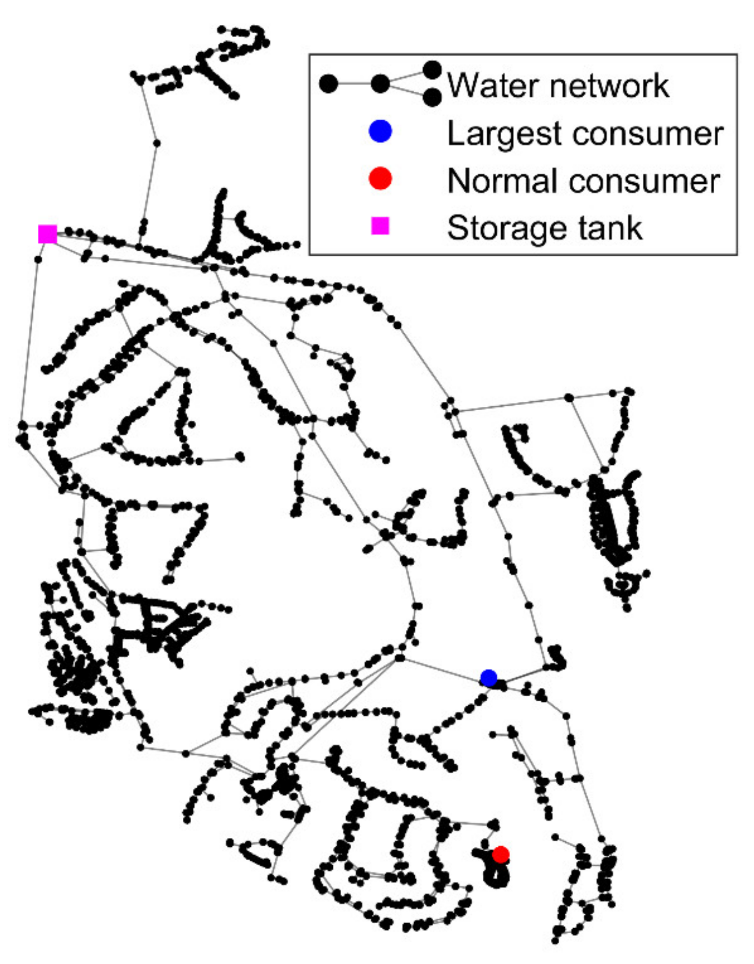 Water 13 01841 g002 Water 13 01841 g002