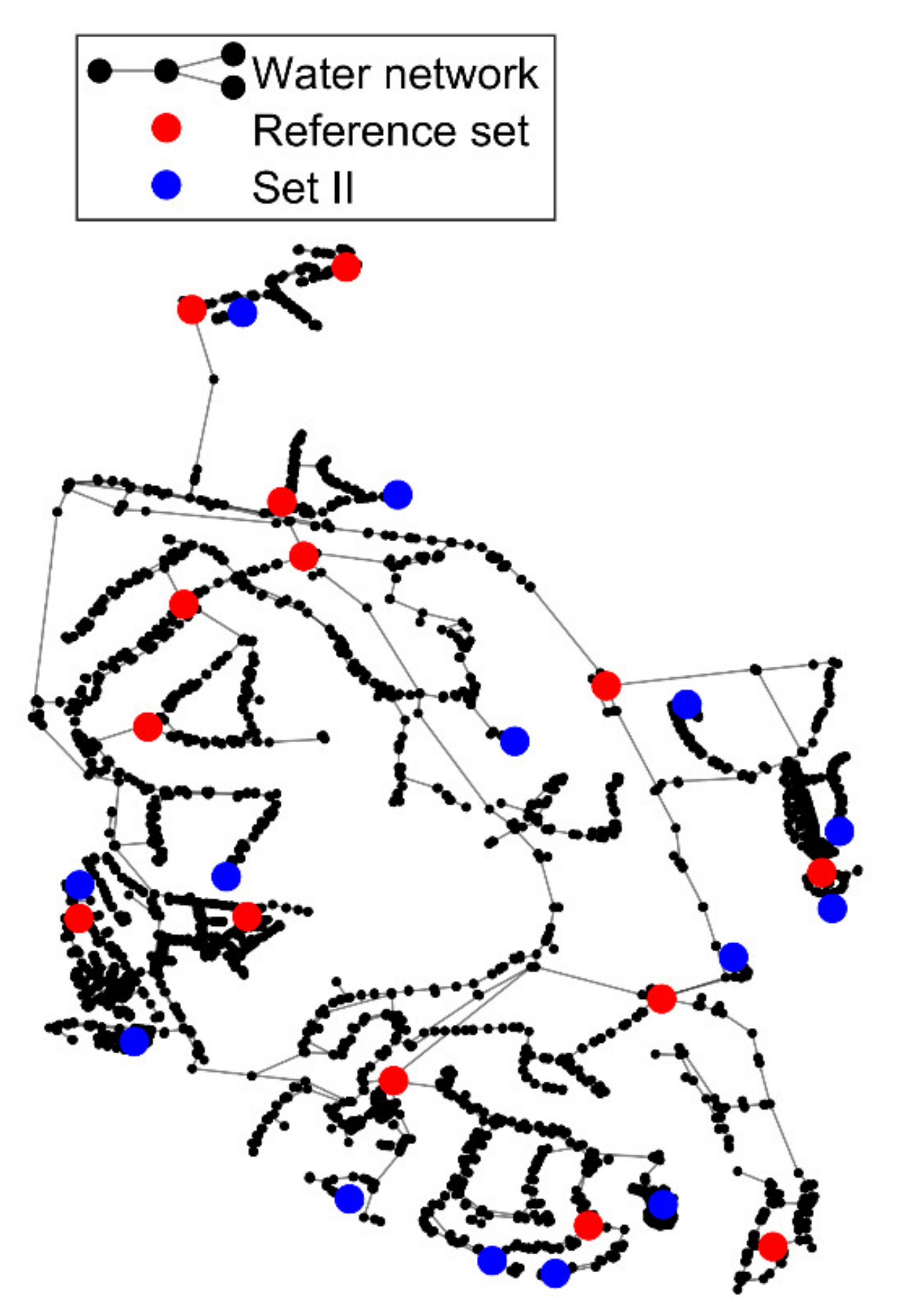 Water 13 01841 g016 Water 13 01841 g016