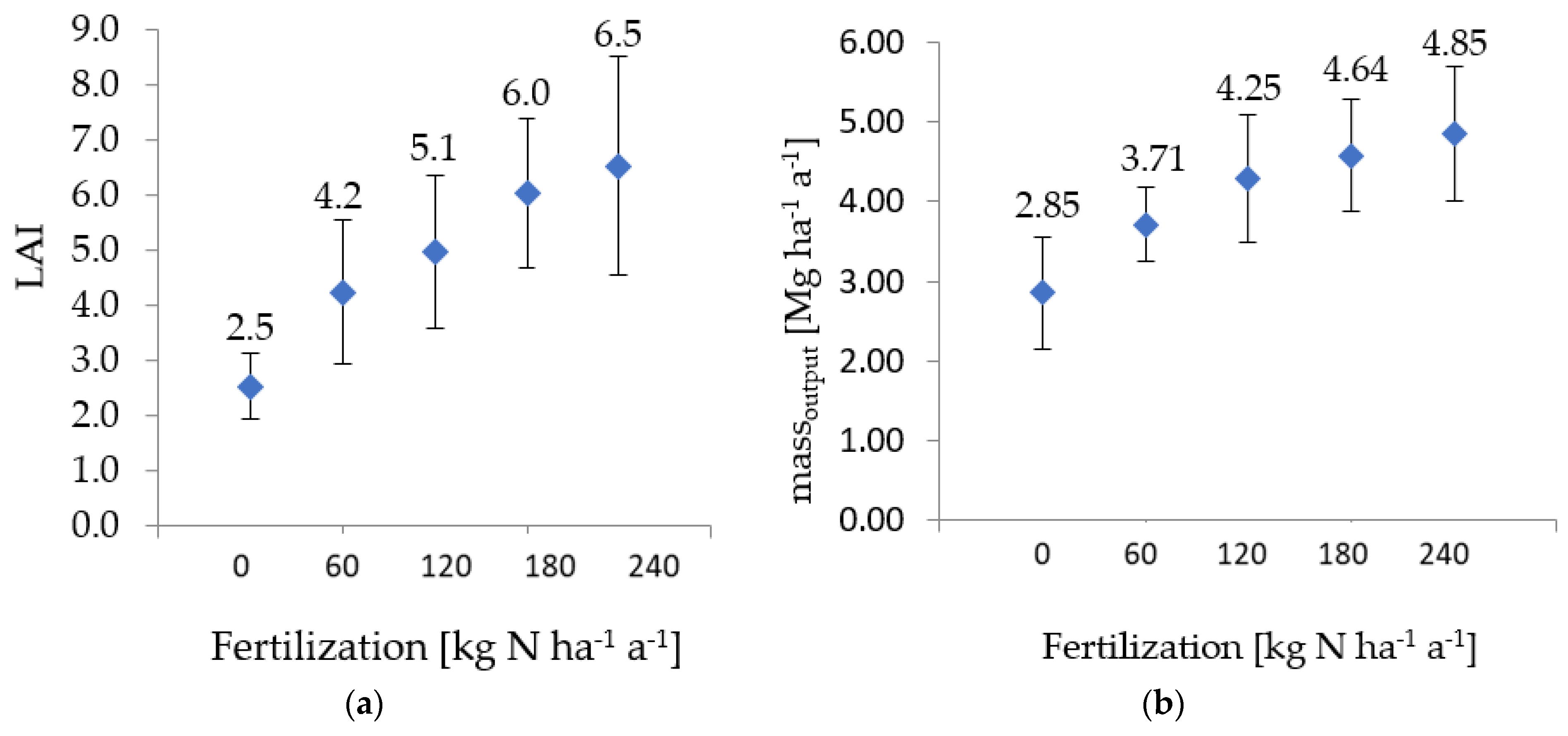 Water 13 01958 g001a