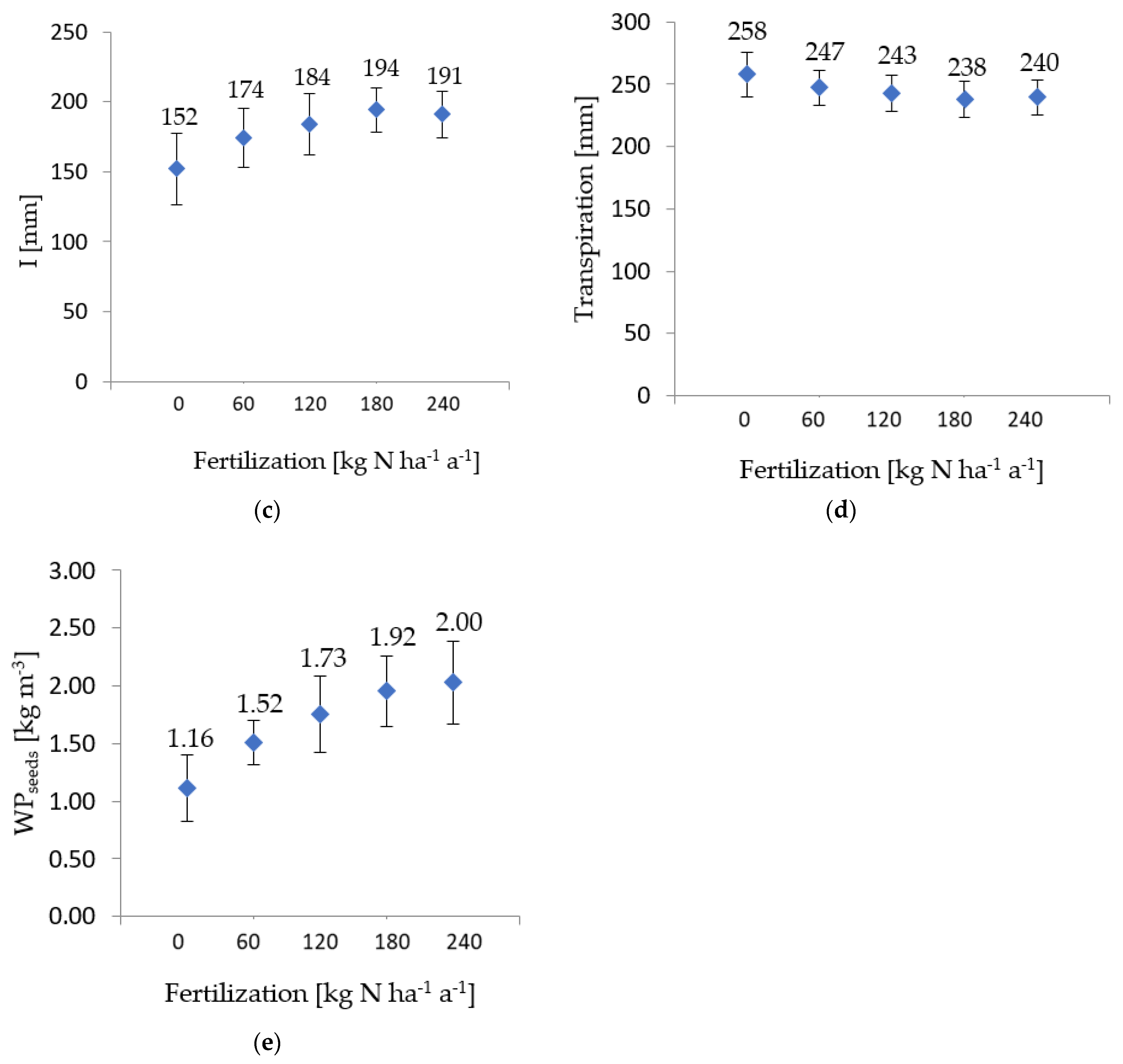 Water 13 01958 g001b