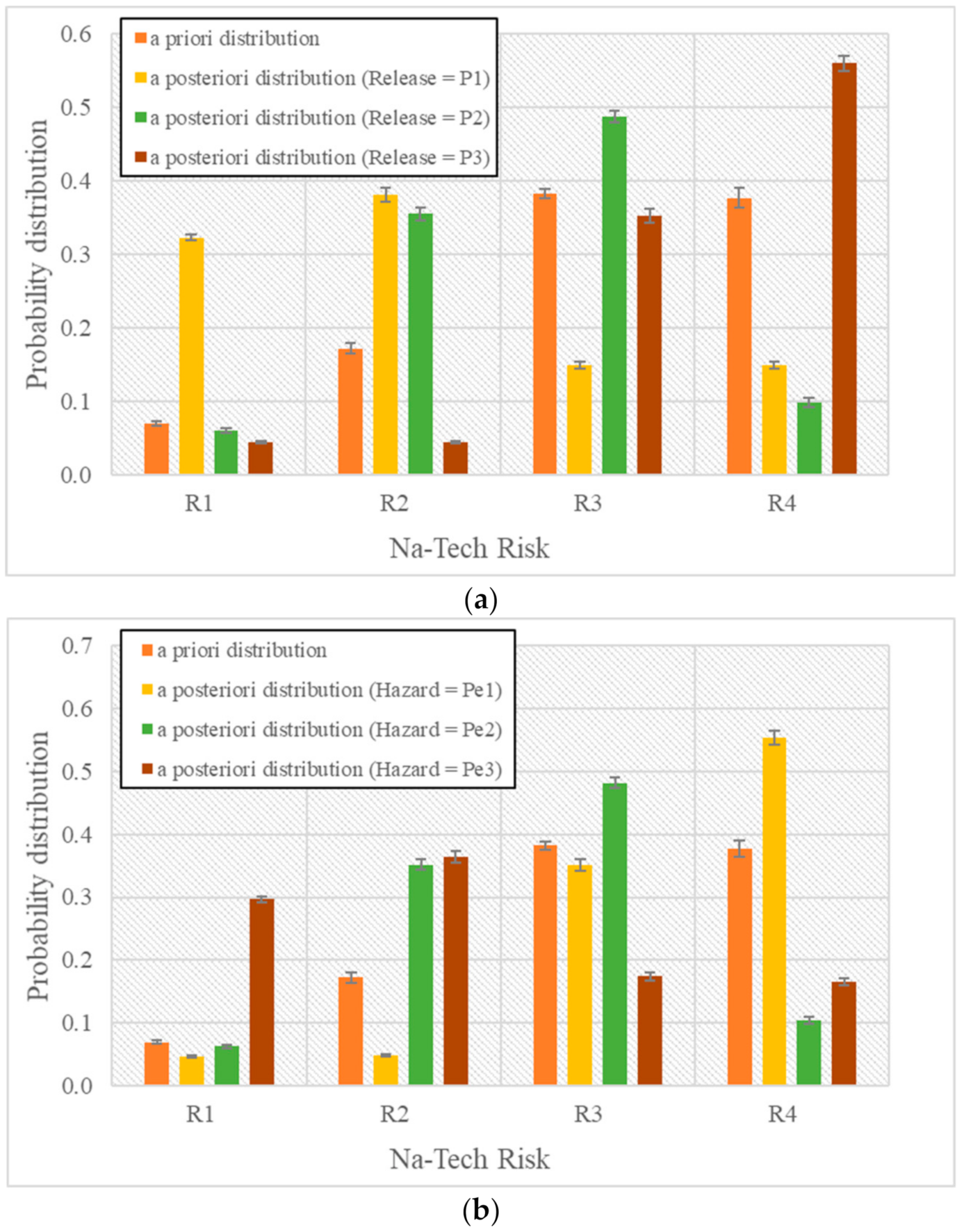Water 13 01966 g008a