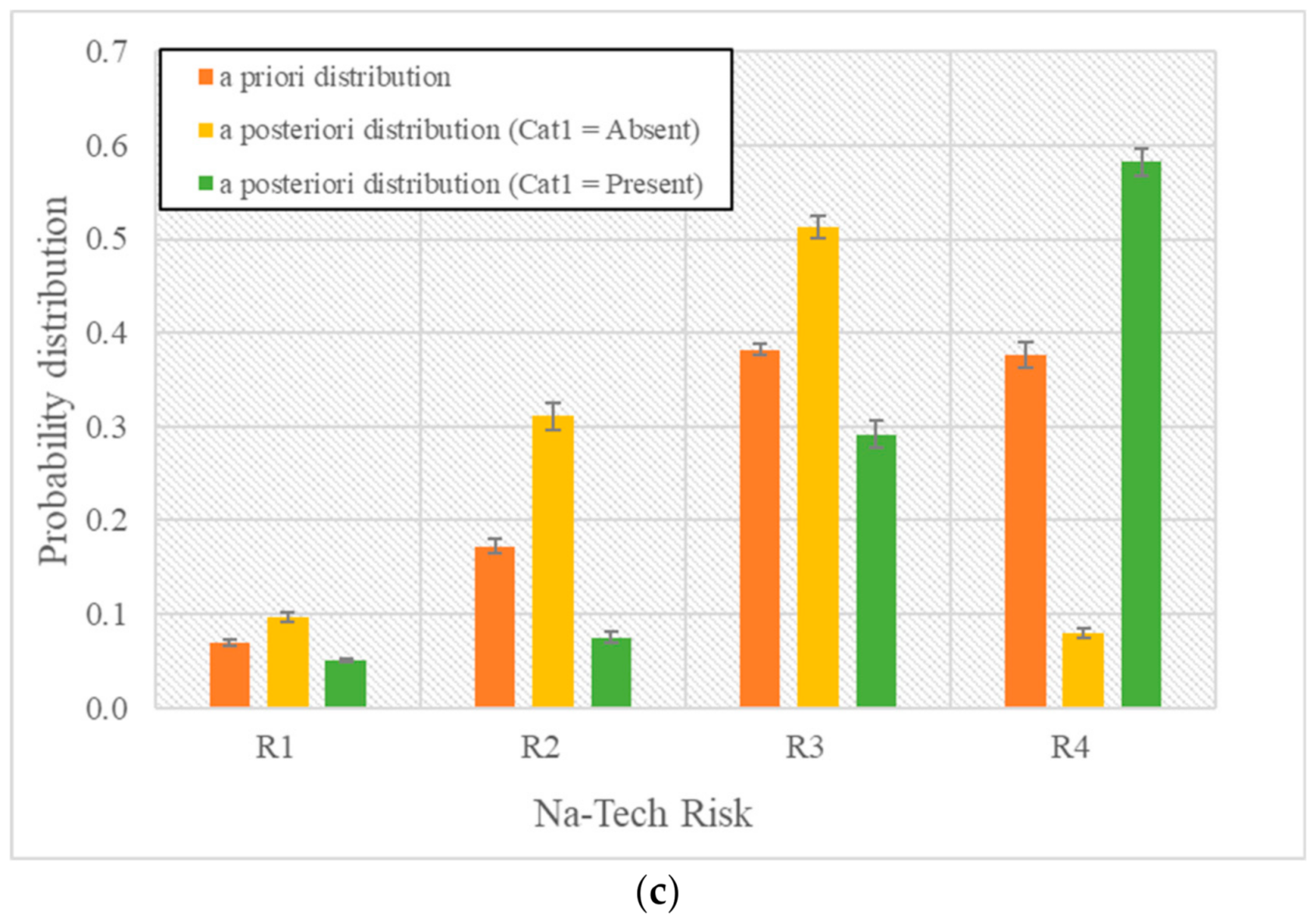 Water 13 01966 g008b