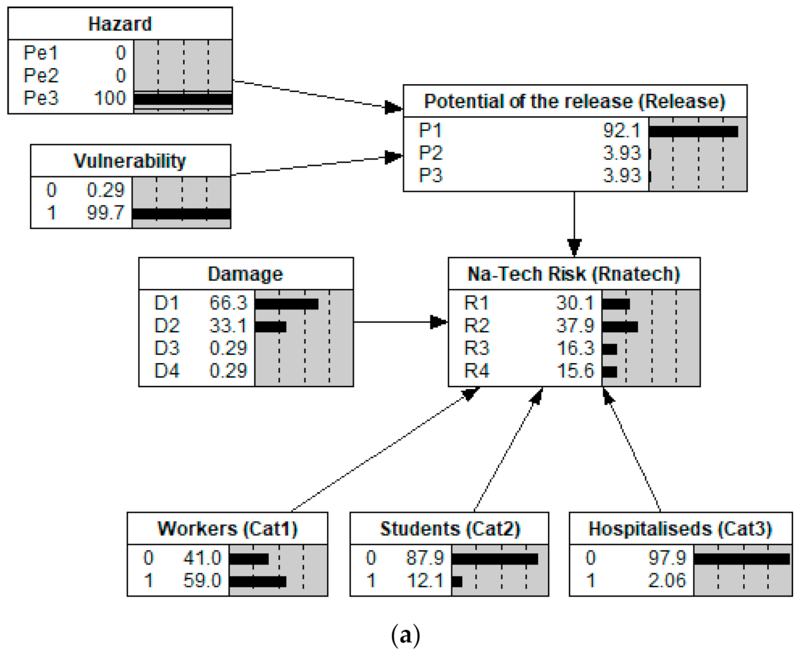 Water 13 01966 g009a