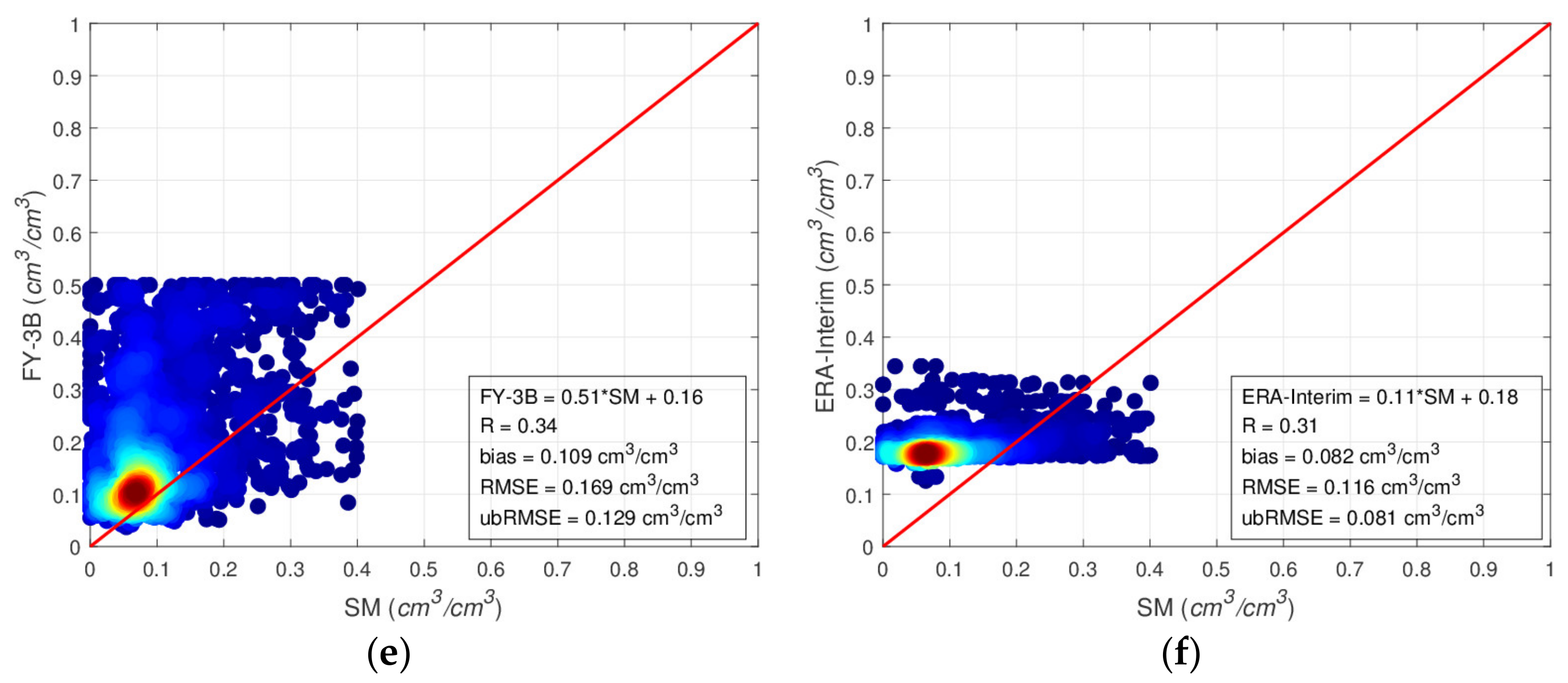 Water 13 02003 g012b