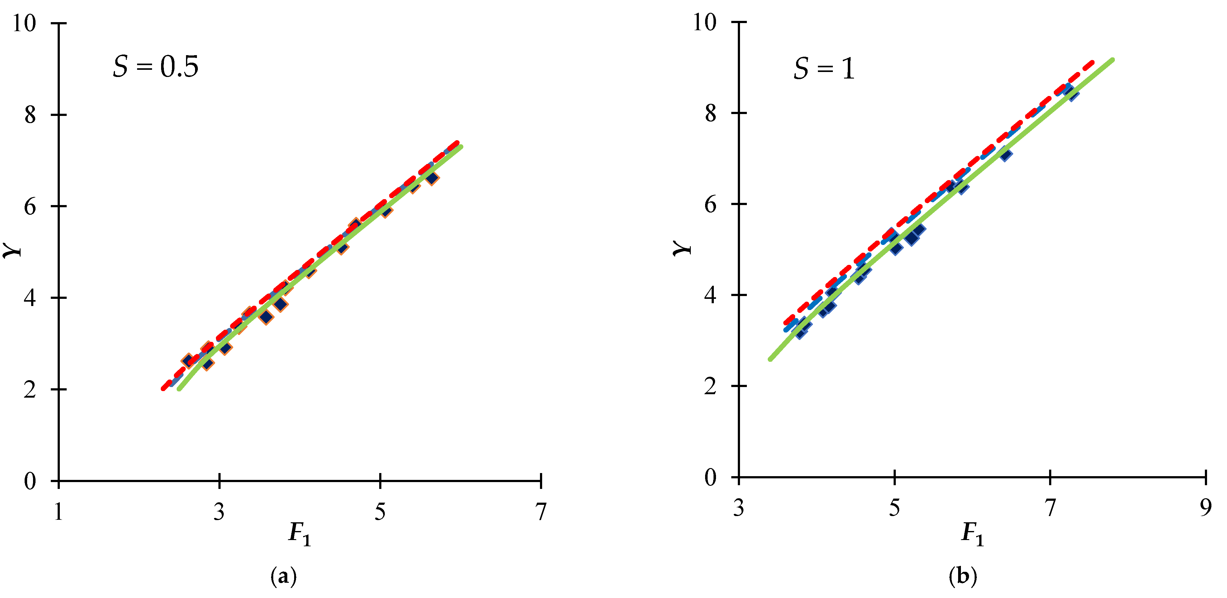 Water 13 02005 g006a