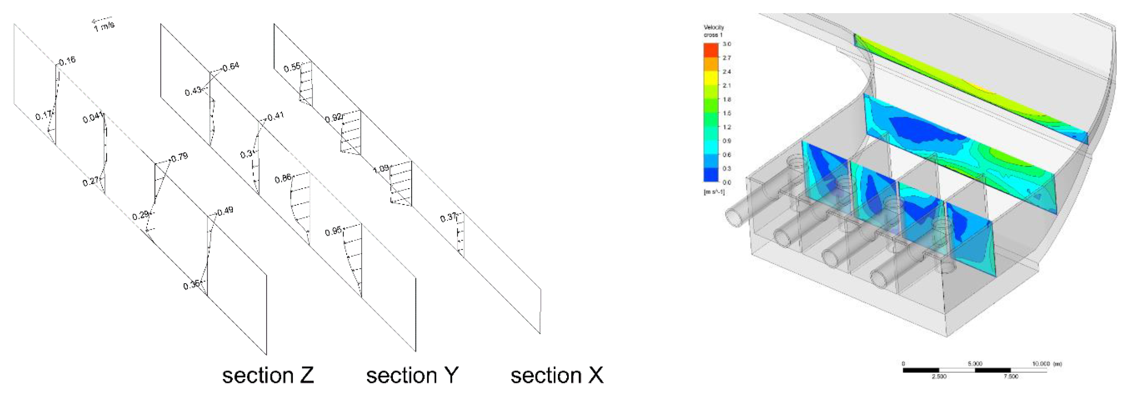 Water 13 02025 g012 Water 13 02025 g012