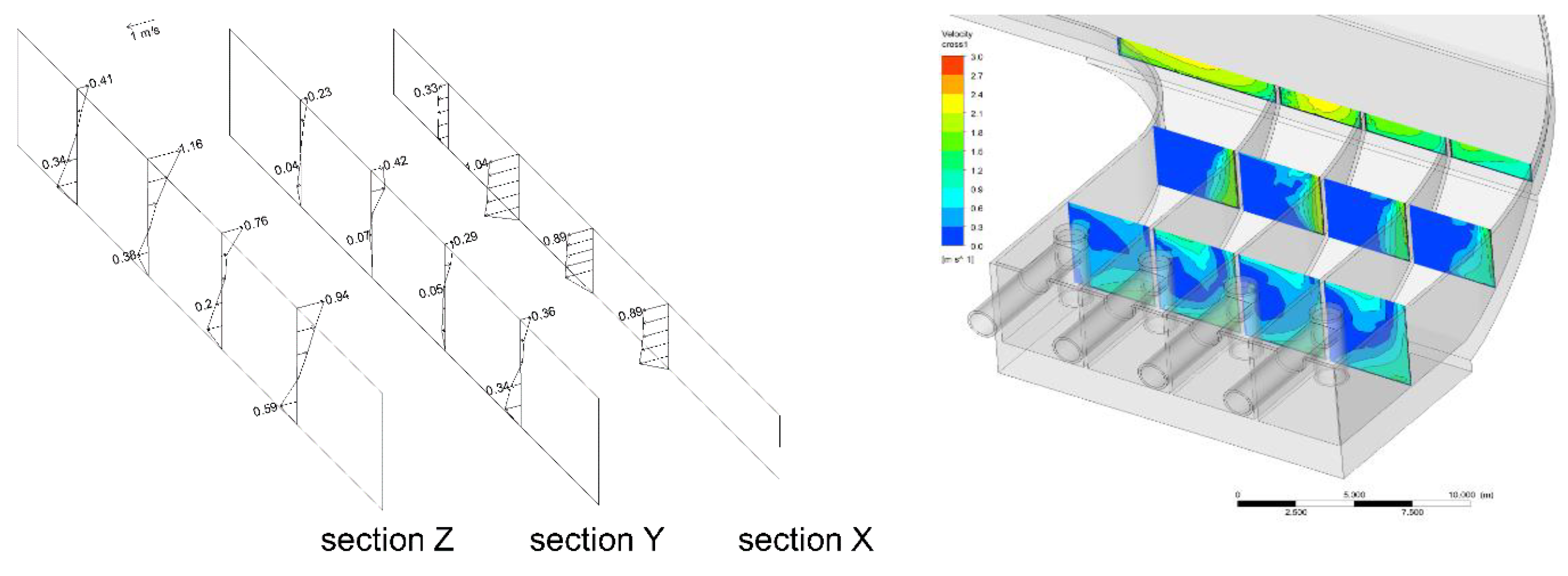Water 13 02025 g013 Water 13 02025 g013