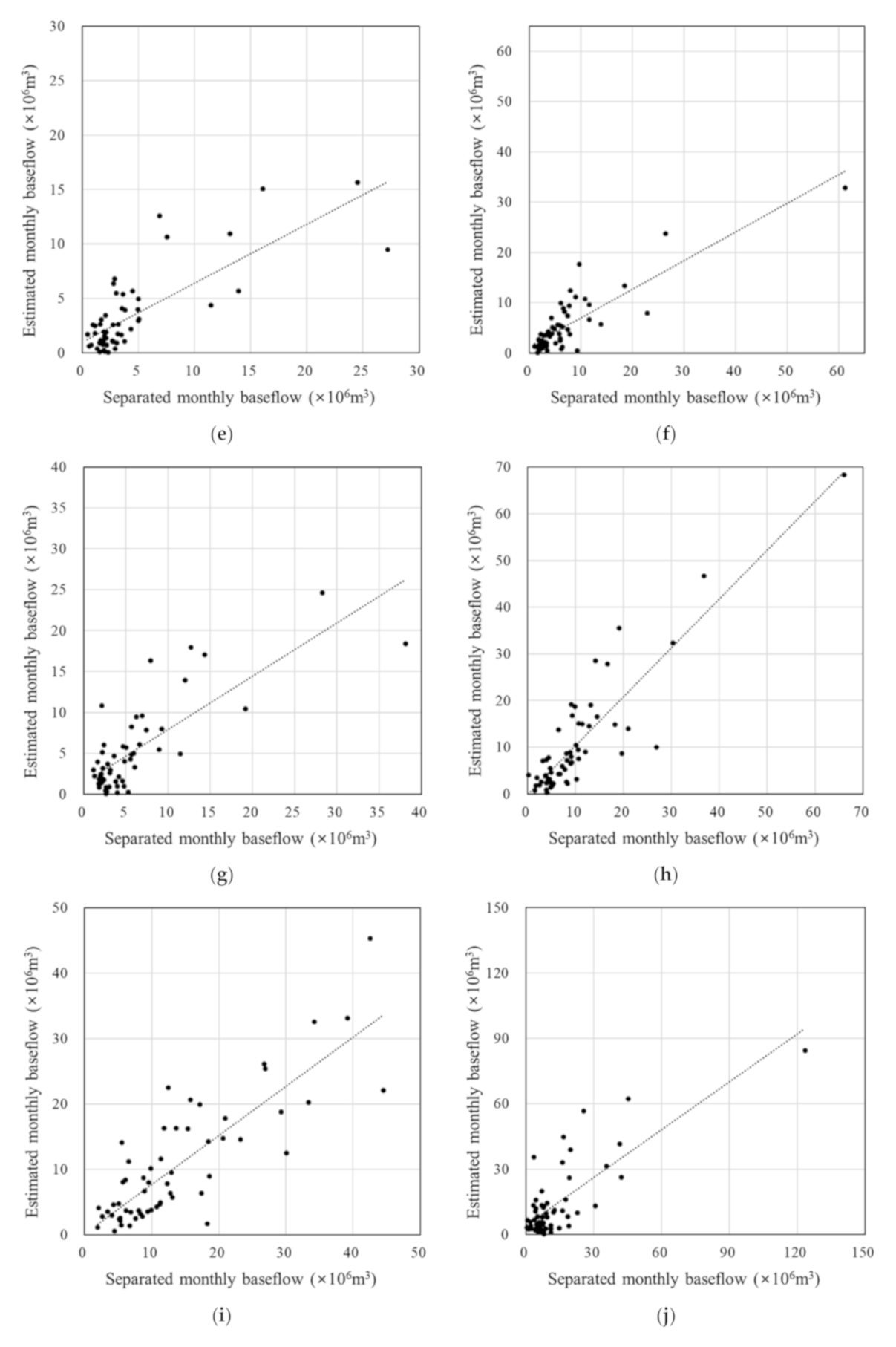 Water 13 02043 g003b