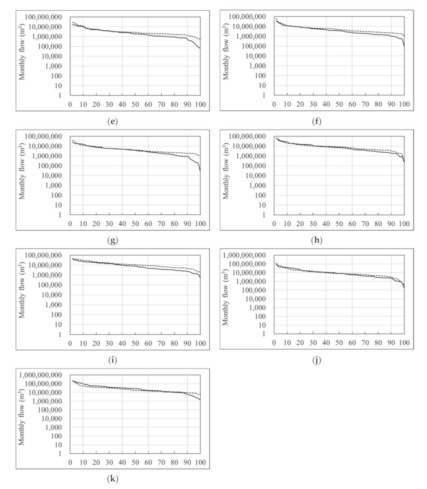 Water 13 02043 g004b