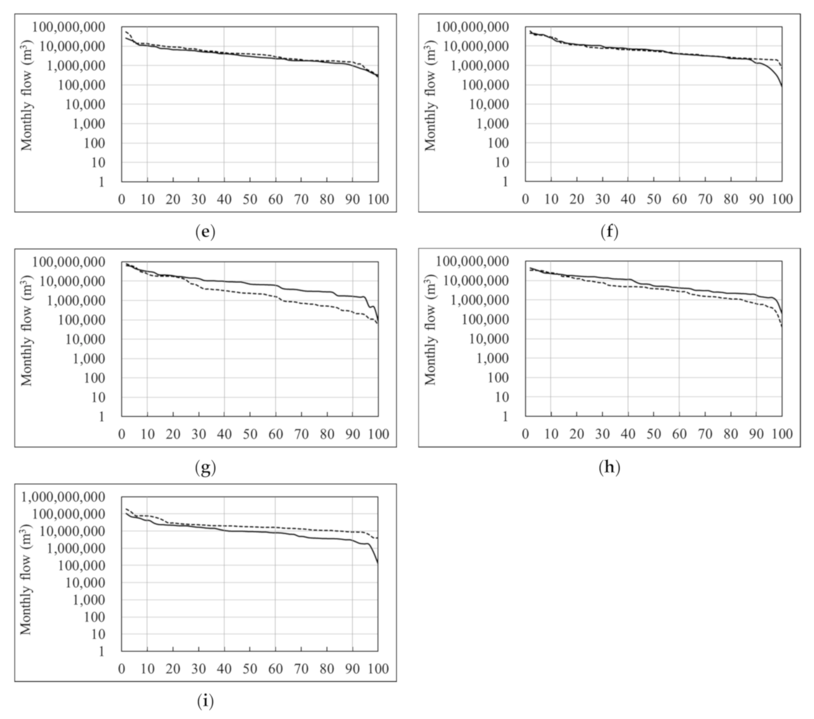 Water 13 02043 g006b