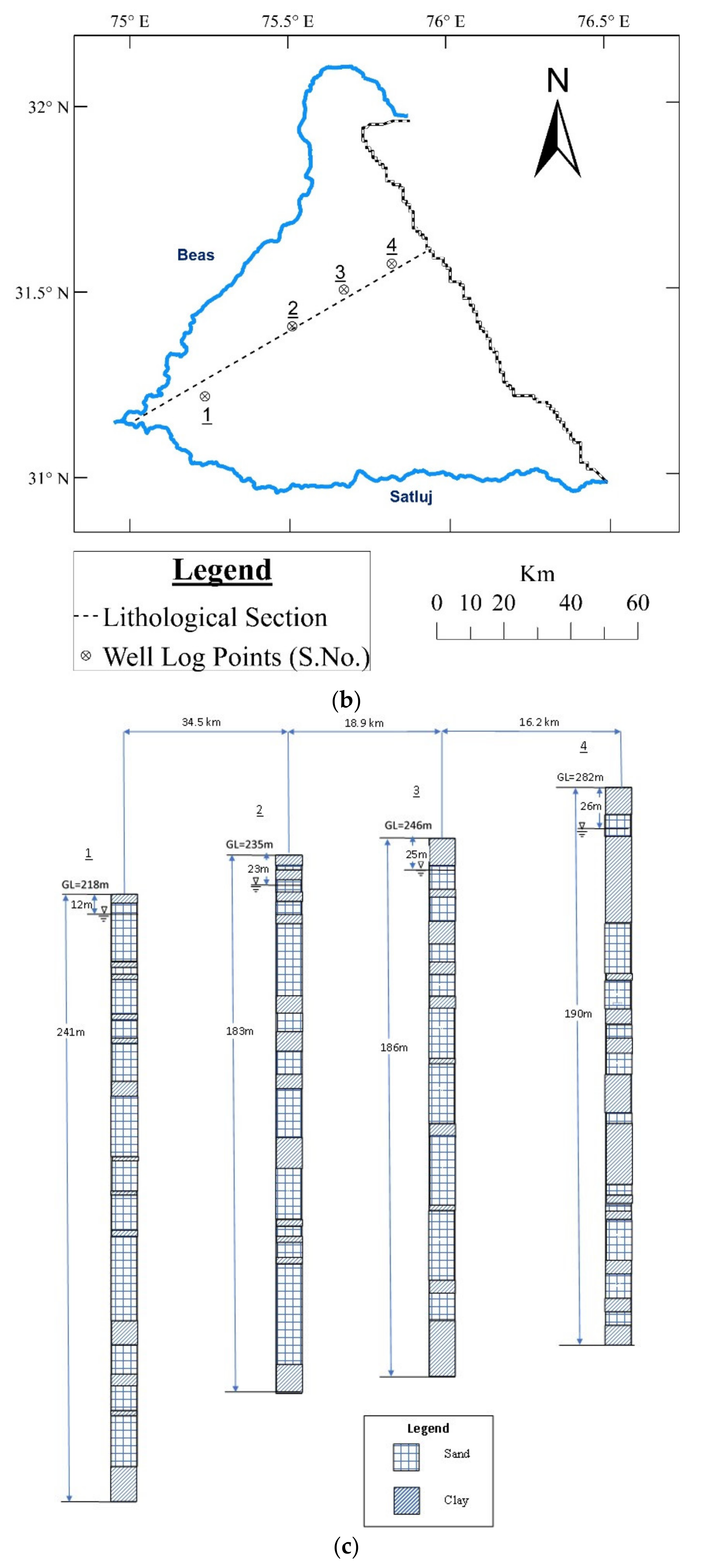 Water 13 02082 g001b