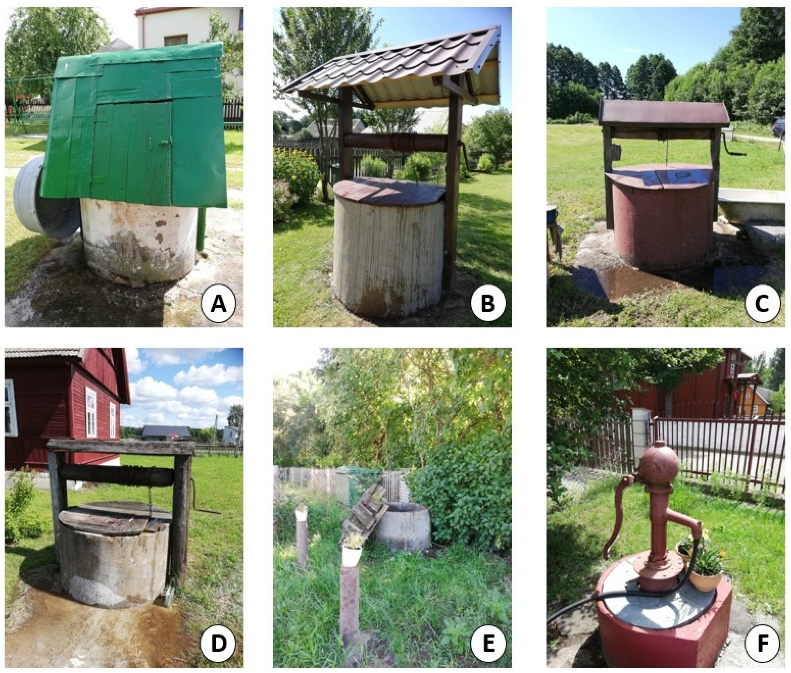 Water 13 02086 g002 Water 13 02086 g002