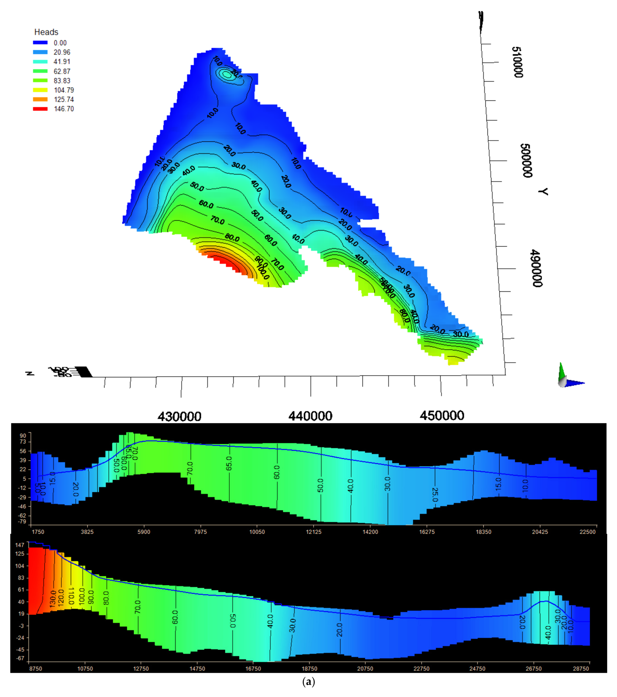 Water 13 02167 g014a